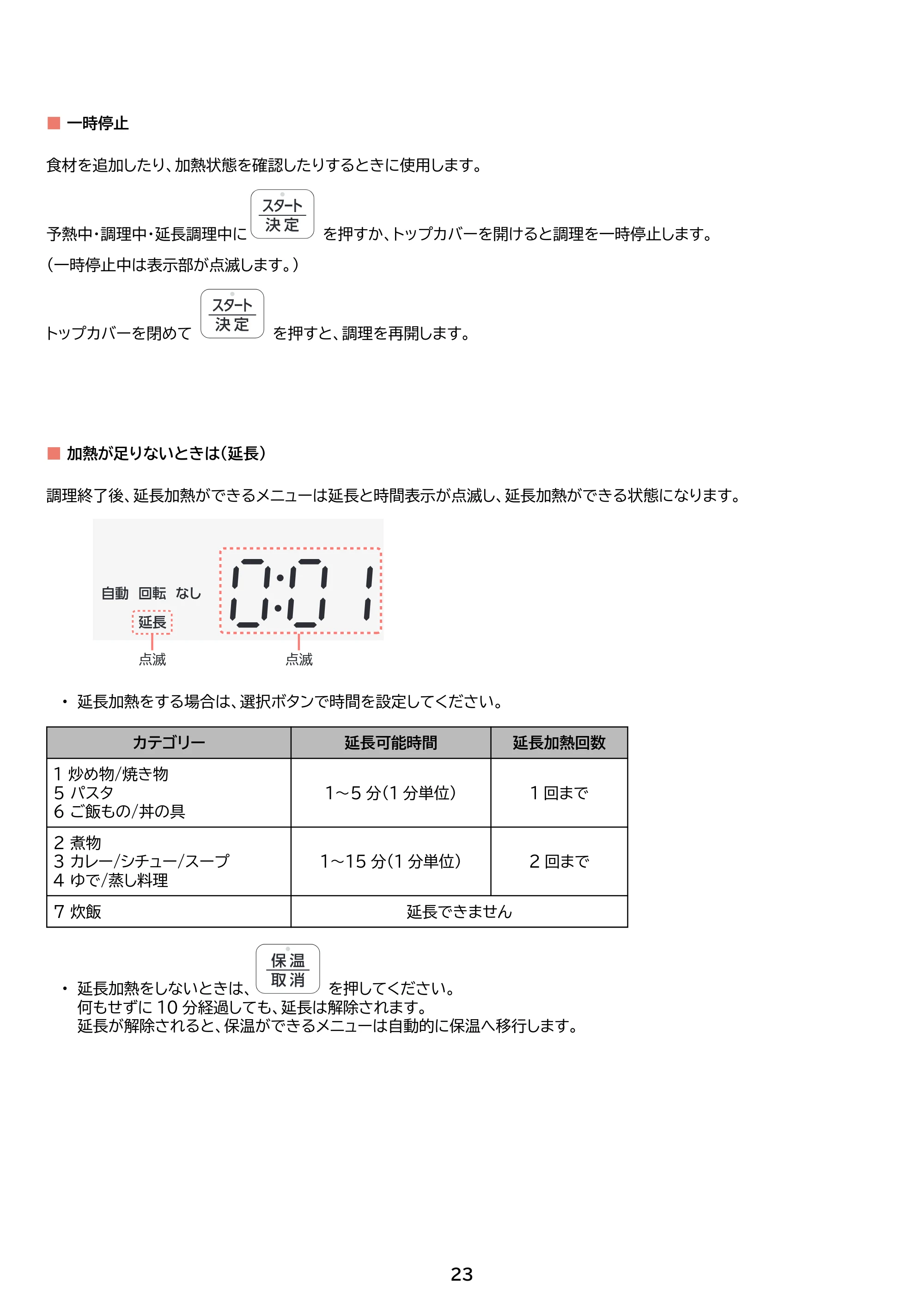 アイリスオーヤマ SA-CH24 取扱説明書 — 原本ページ — 23ページ