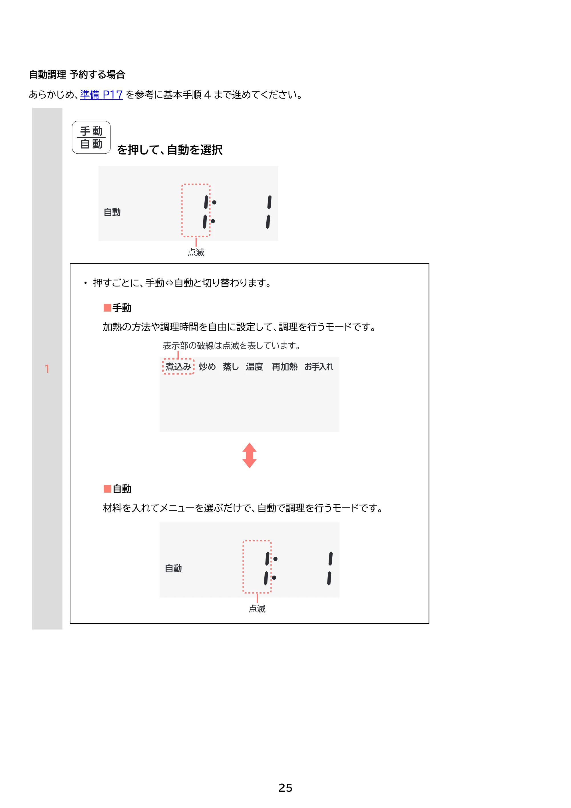 アイリスオーヤマ SA-CH24 取扱説明書 — 原本ページ — 25ページ