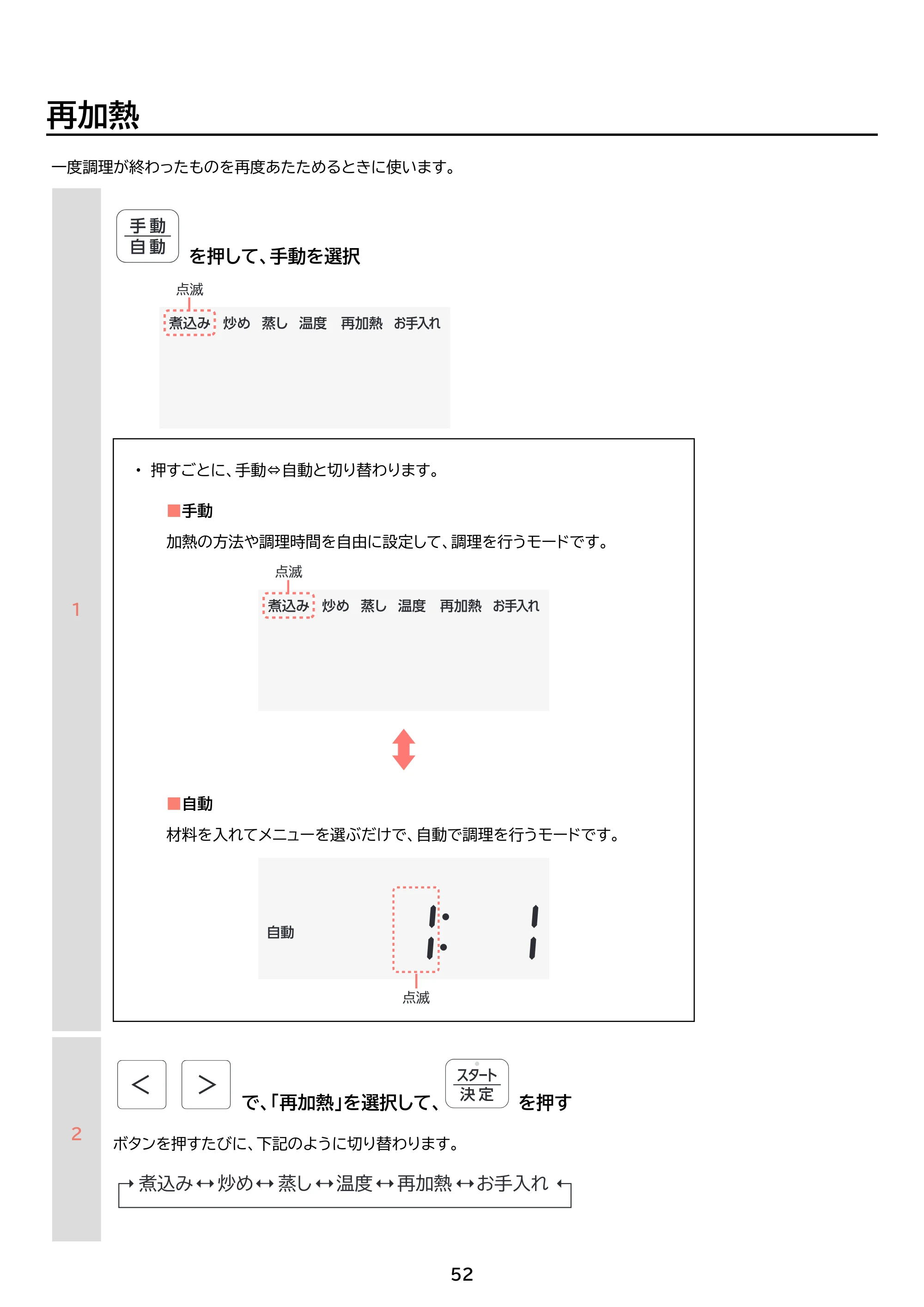 アイリスオーヤマ SA-CH24 取扱説明書 — 原本ページ — 52ページ