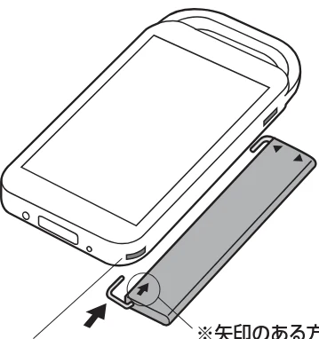 サンワサプライ 702-BTS006F 取扱説明書 — 使用方法 — 図版 1-2 — 1ページ