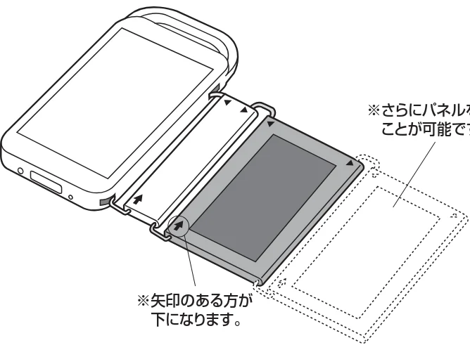 サンワサプライ 702-BTS006F 取扱説明書 — 使用方法 — 図版 1-5 — 1ページ