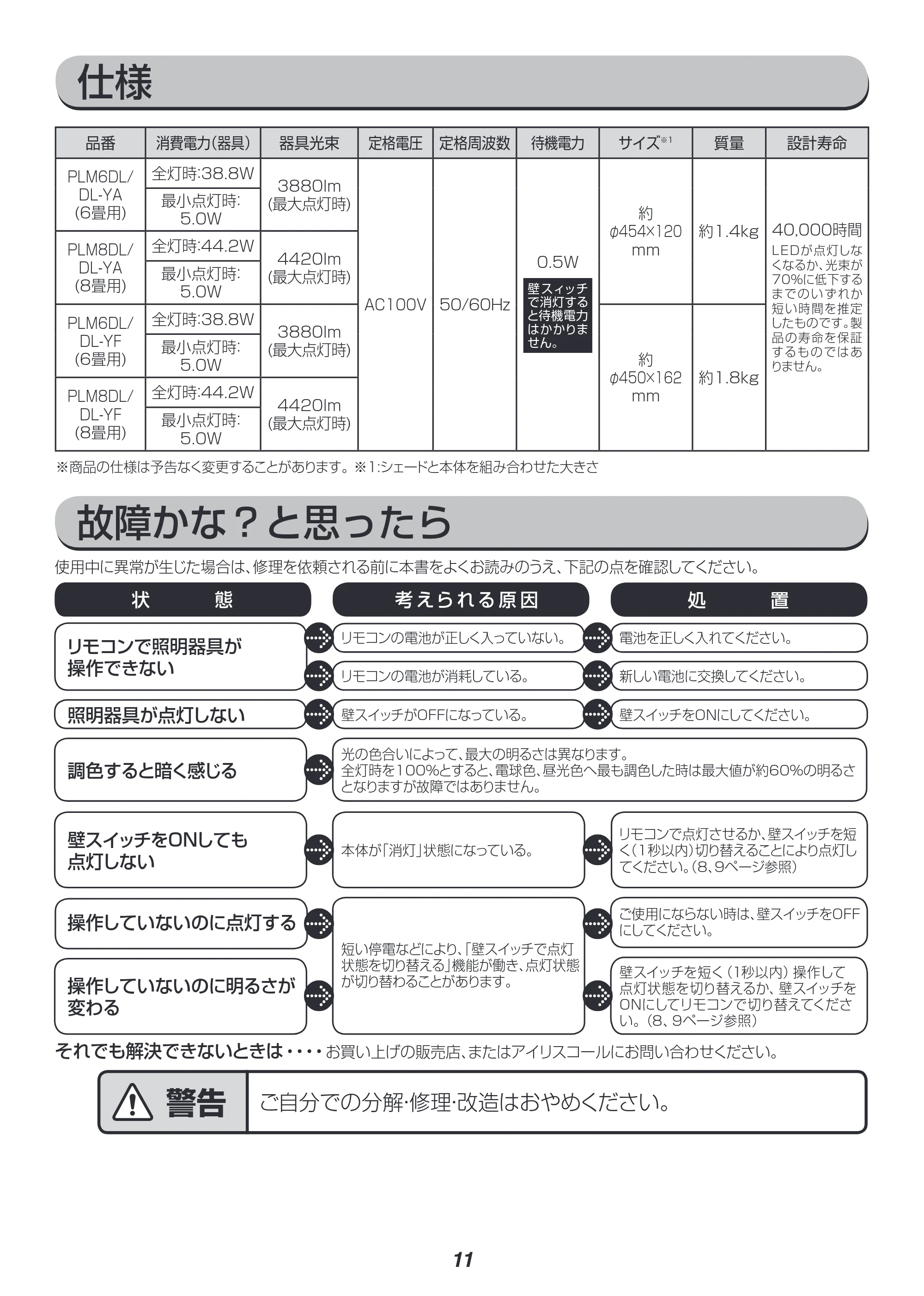 アイリスオーヤマ PLM6DL / DL-YF 取扱説明書 — 原本ページ — 11ページ