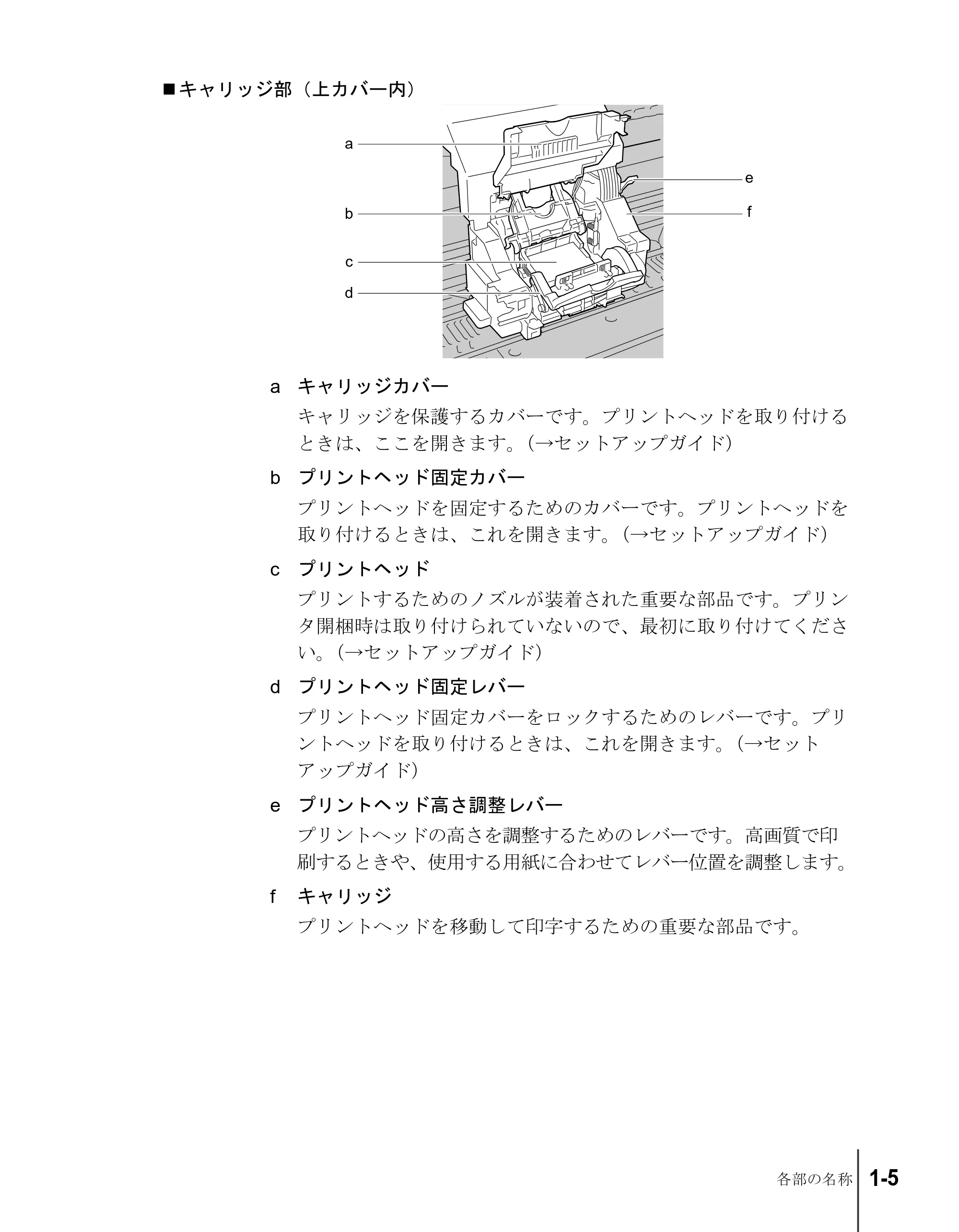 キヤノン W7200/W7250 ユーザーズガイド （PDF形式／4.71Mバイト） — 原本ページ — 19ページ