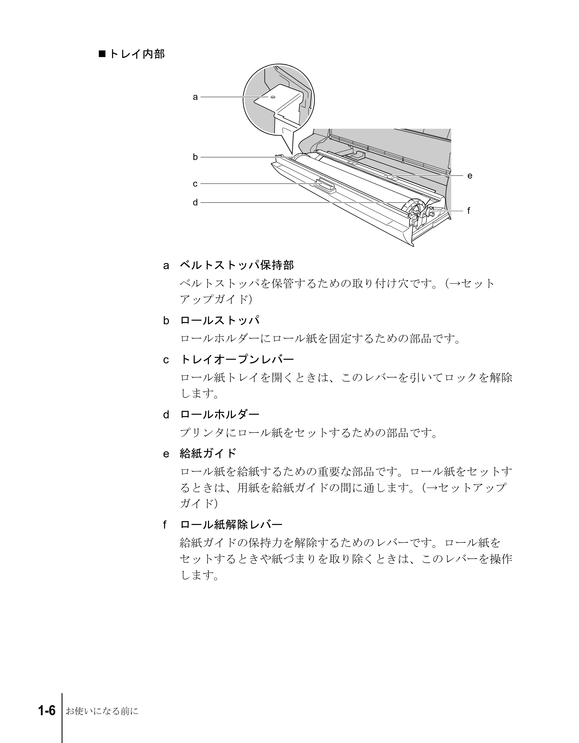 キヤノン W7200/W7250 ユーザーズガイド （PDF形式／4.71Mバイト） — 原本ページ — 20ページ