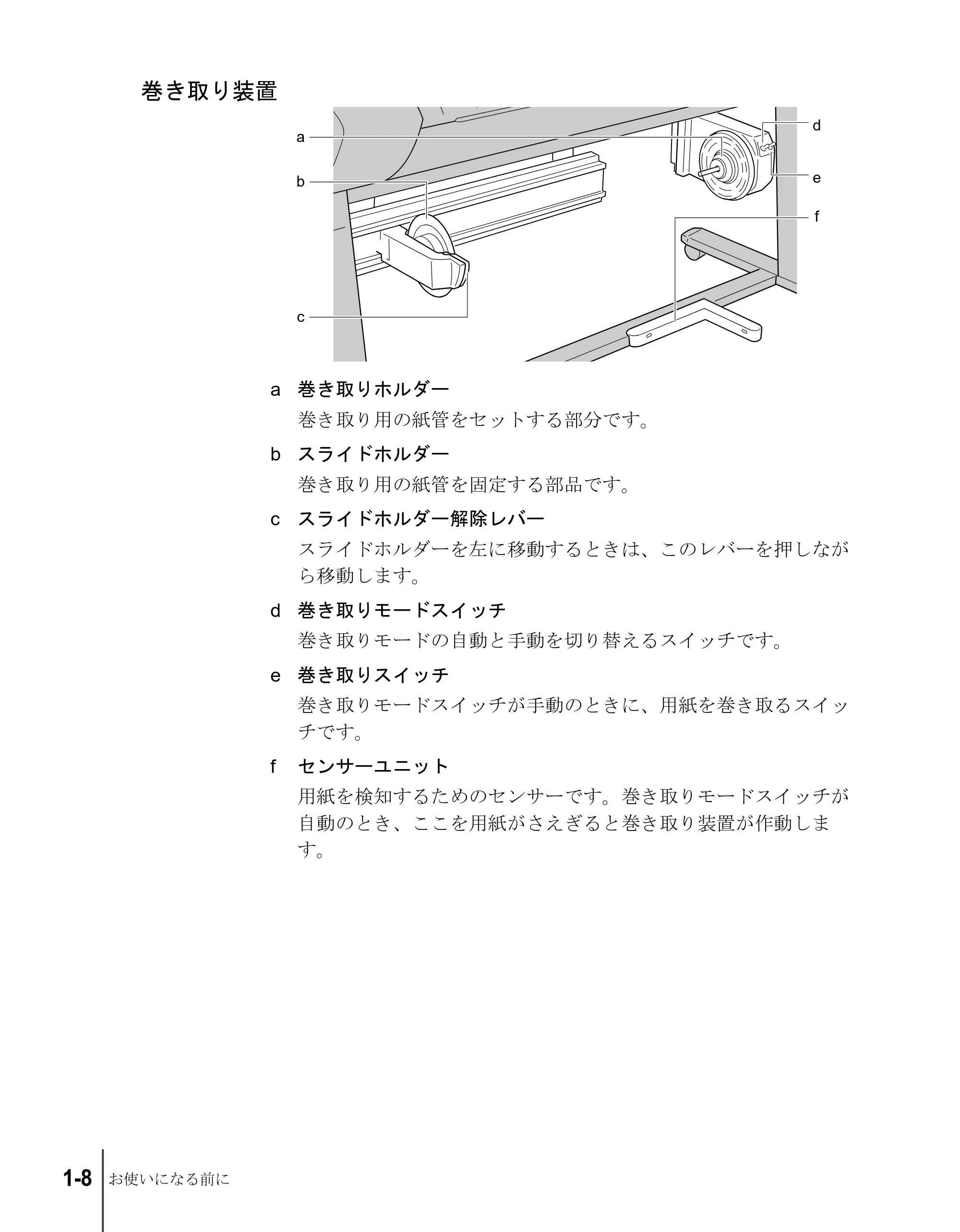 キヤノン W7200/W7250 ユーザーズガイド (PDF形式/4.71Mバイト) — 巻き取り装置 — 原本ページ — 22ページ