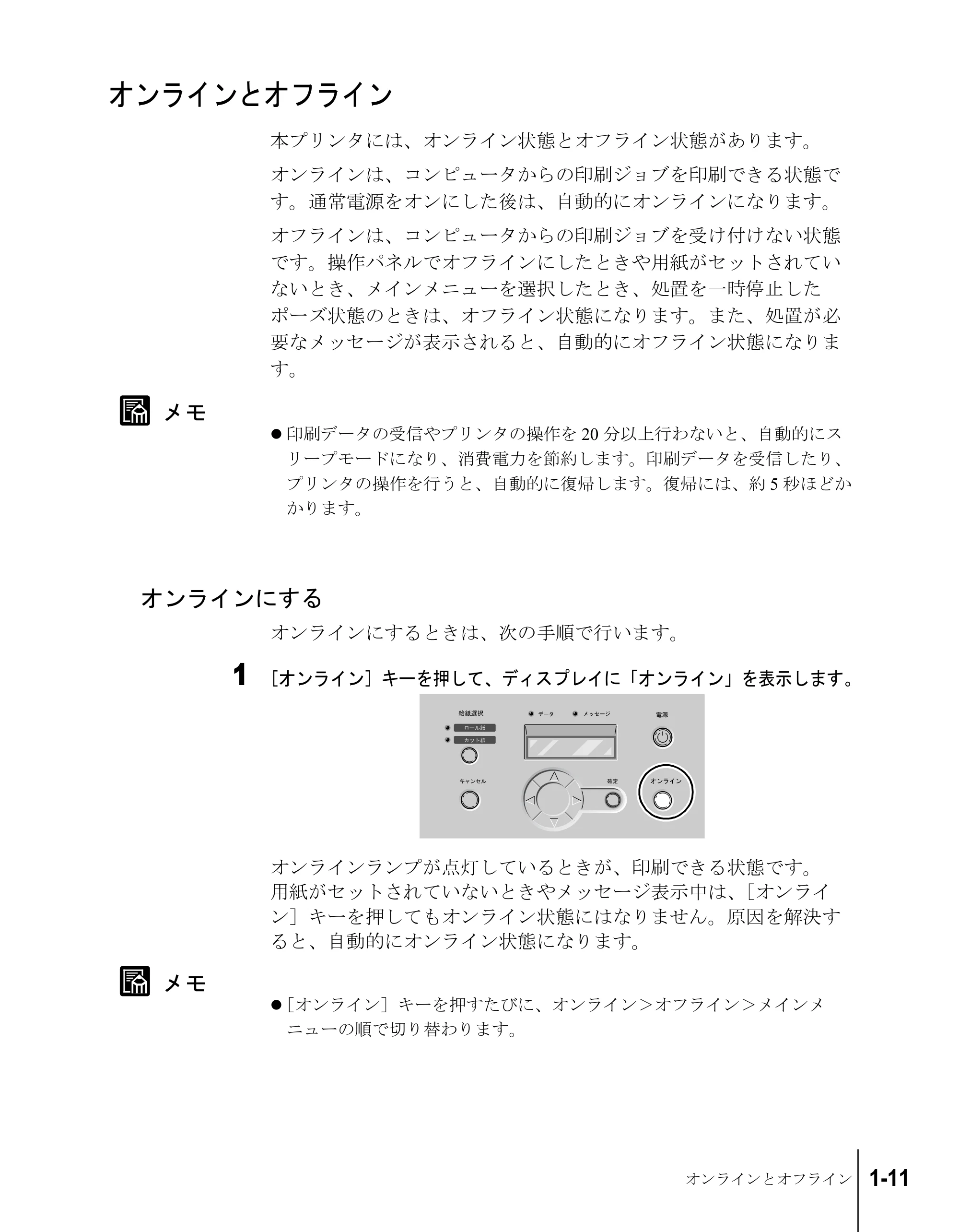 キヤノン W7200/W7250 ユーザーズガイド (PDF形式/4.71Mバイト) — オンラインとオフライン — 原本ページ — 25ページ