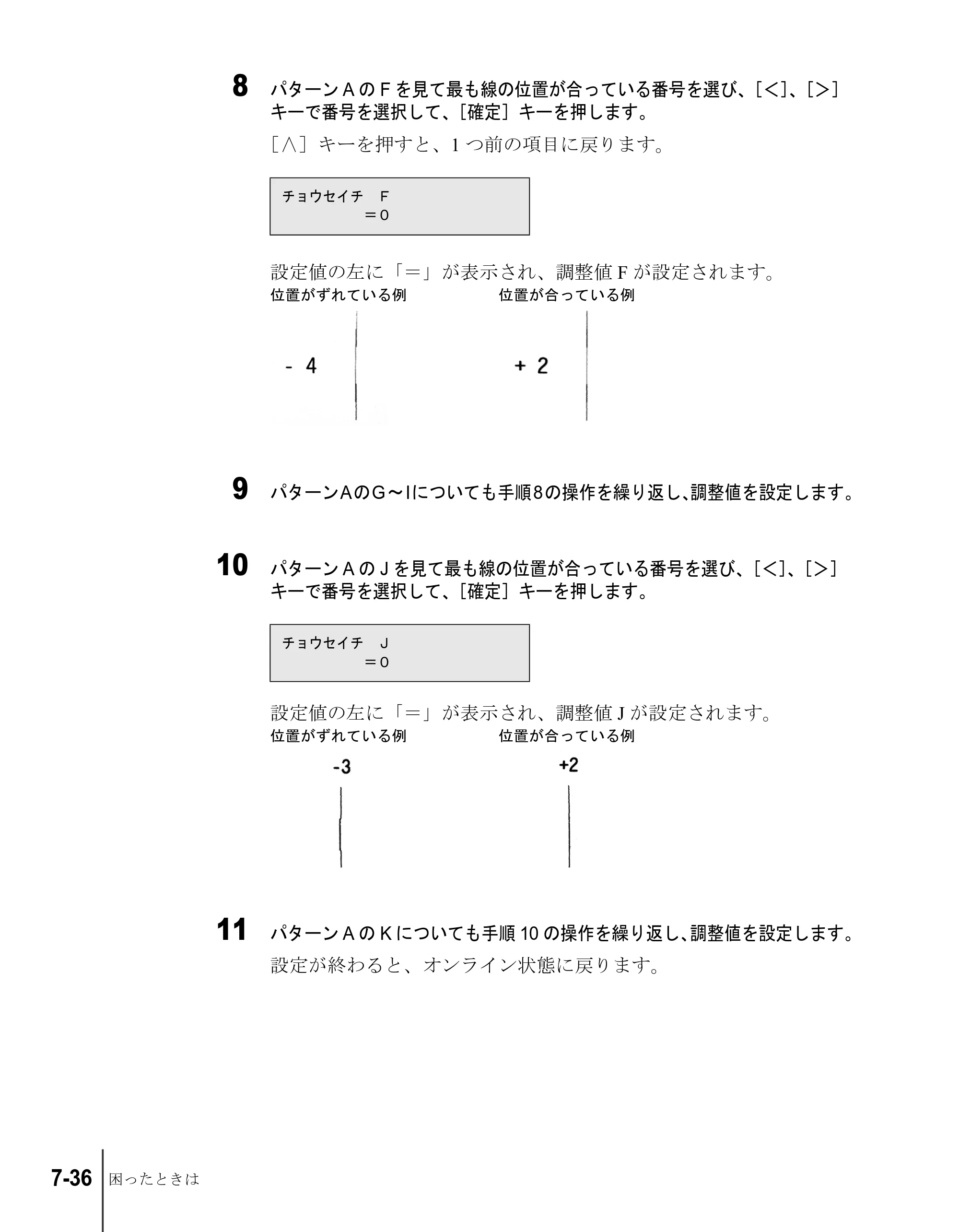 キヤノン W7200/W7250 ユーザーズガイド （PDF形式／4.71Mバイト） — 原本ページ — 162ページ
