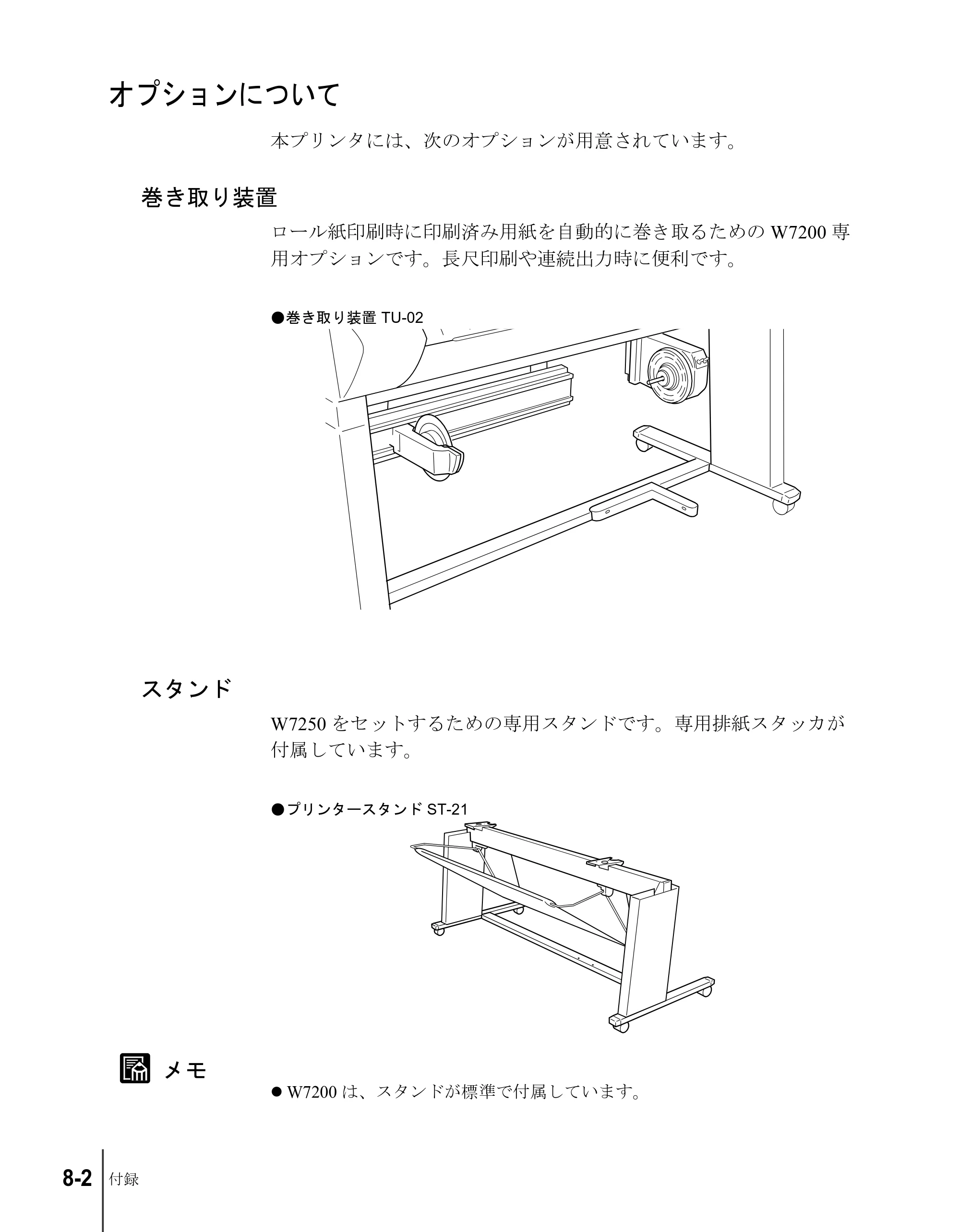 キヤノン W7200/W7250 ユーザーズガイド （PDF形式／4.71Mバイト） — オプションについて — 原本ページ — 174ページ