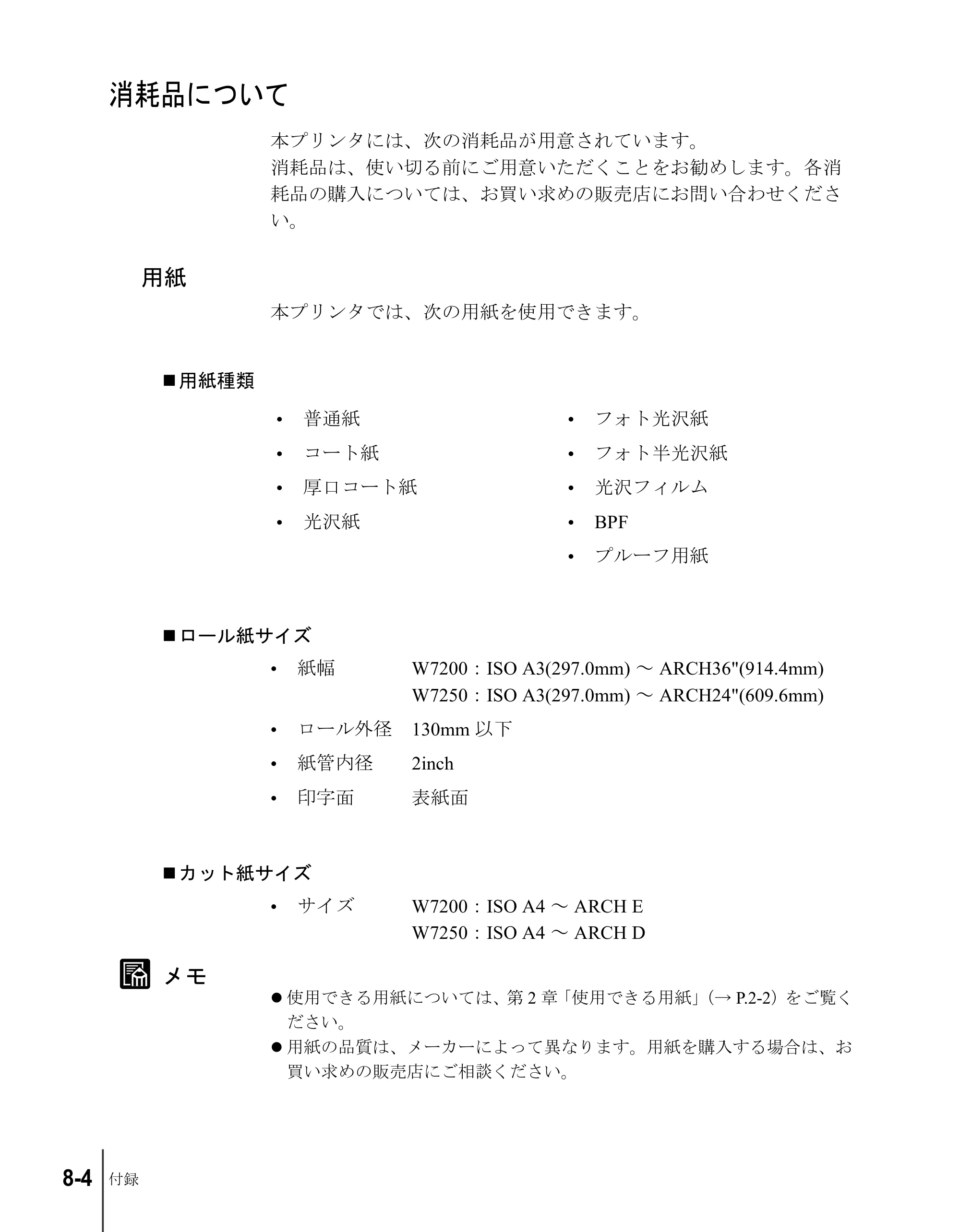 キヤノン W7200/W7250 ユーザーズガイド （PDF形式／4.71Mバイト） — 消耗品について — 原本ページ — 176ページ