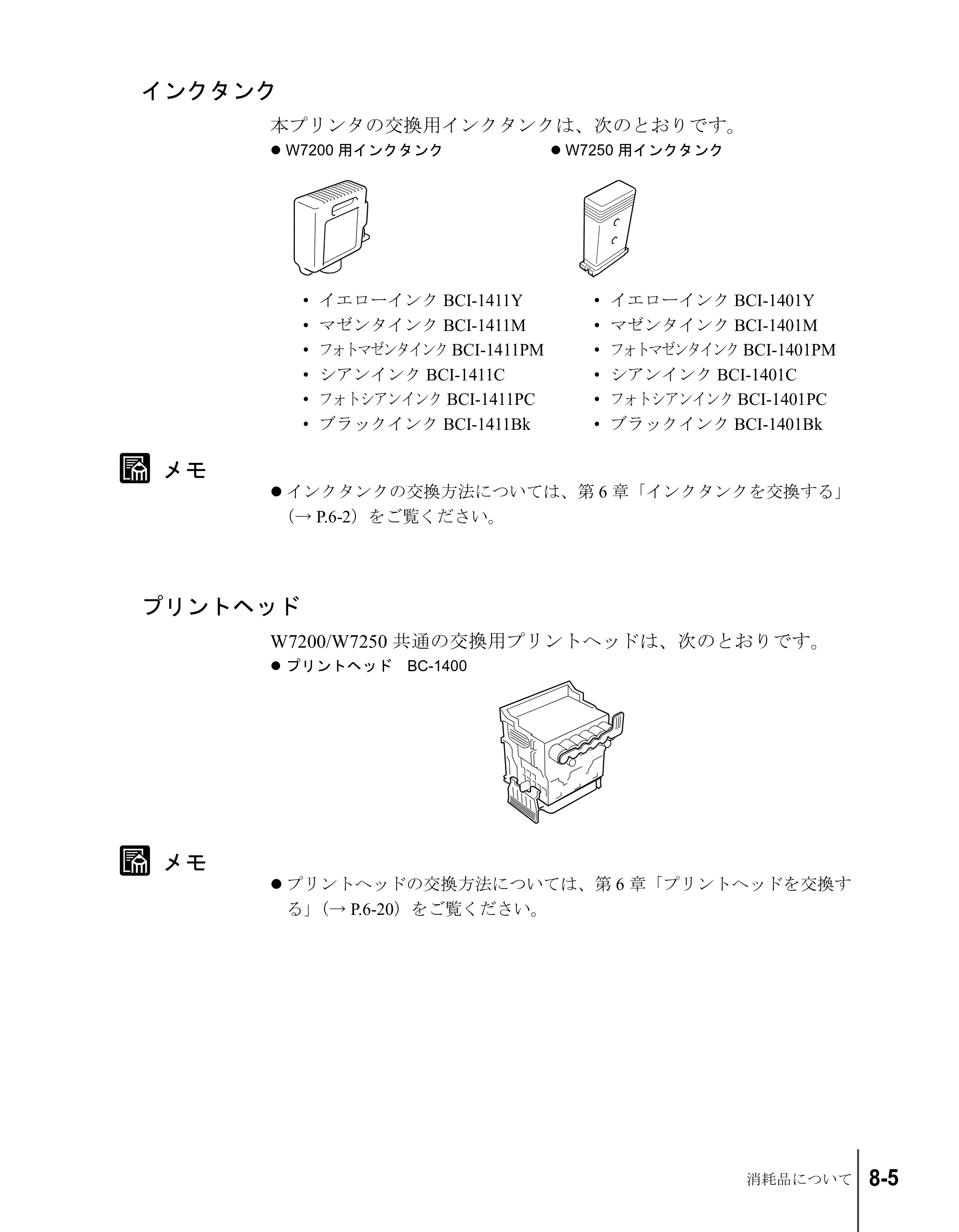キヤノン W7200/W7250 ユーザーズガイド （PDF形式／4.71Mバイト） — インクタンク — 原本ページ — 177ページ