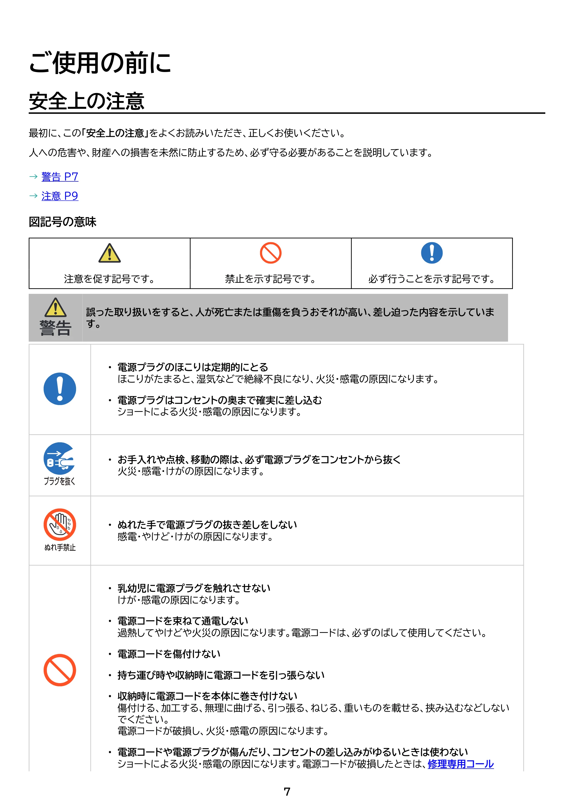 アイリスオーヤマ RNSP-P1600 取扱説明書 — 原本ページ — 7ページ