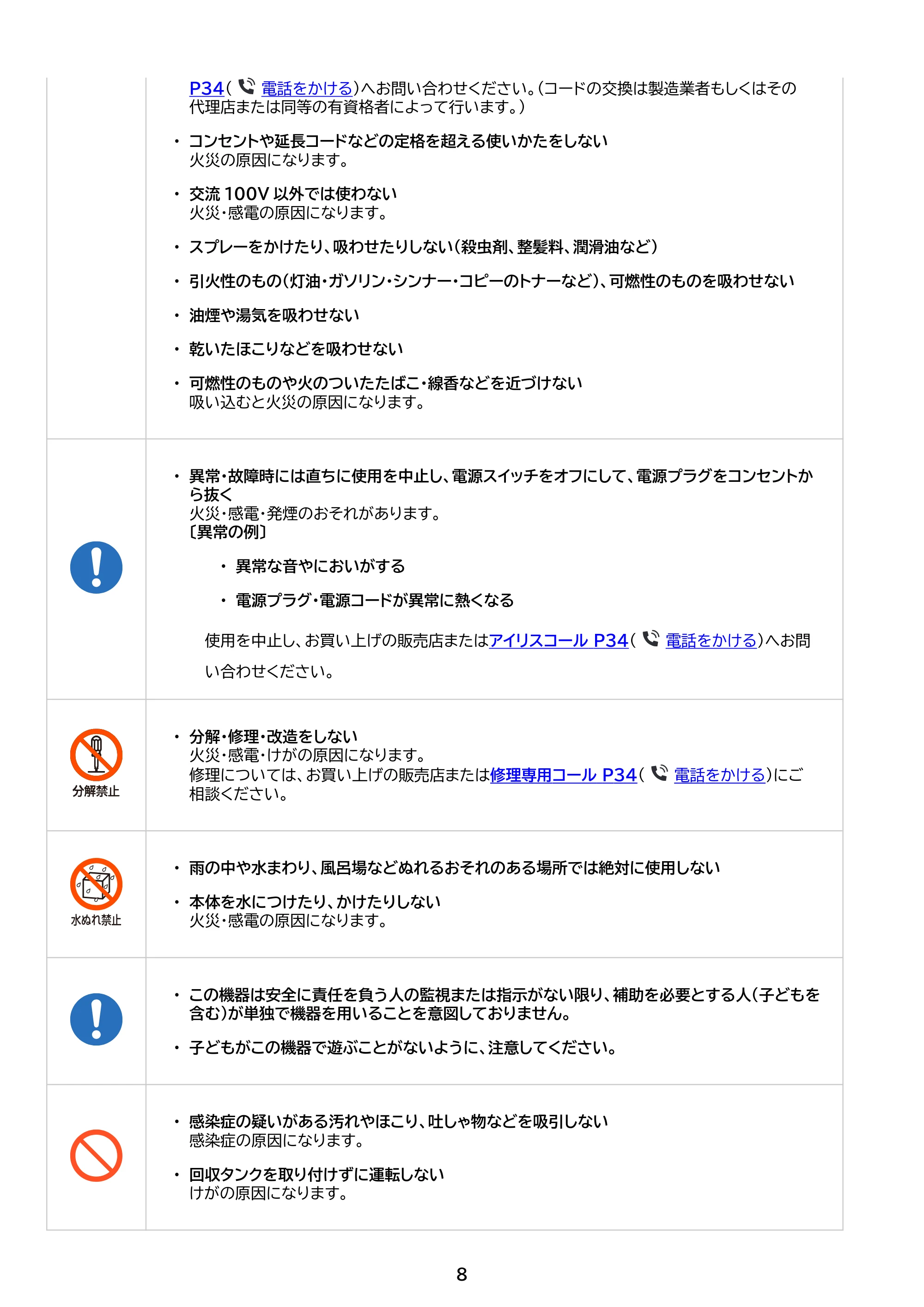 アイリスオーヤマ RNSP-P1600 取扱説明書 — 原本ページ — 8ページ