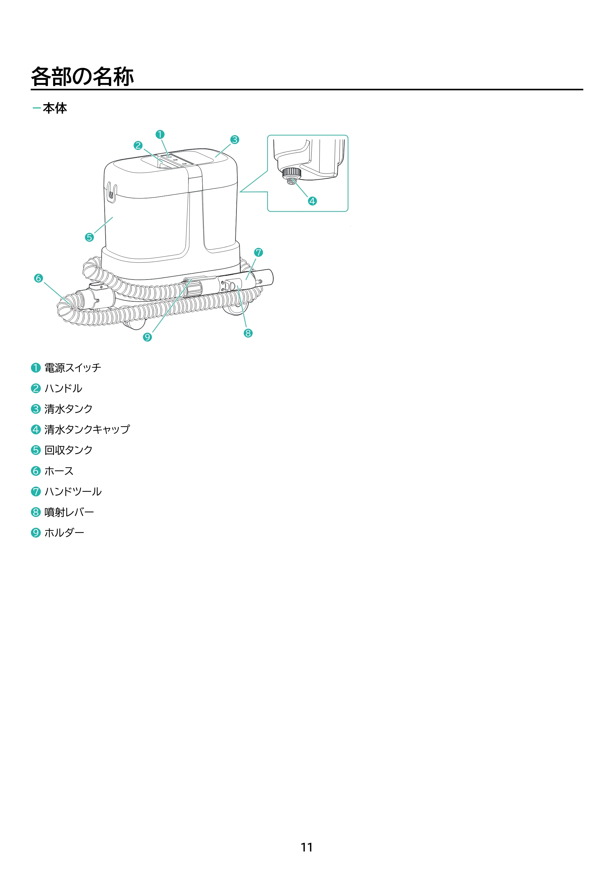 アイリスオーヤマ RNSP-P1600 取扱説明書 — 原本ページ — 11ページ