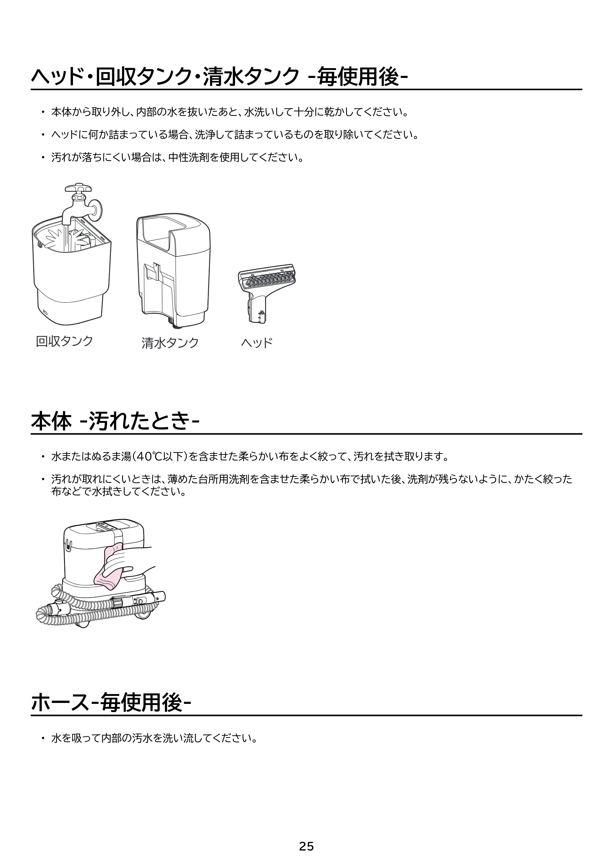 アイリスオーヤマ RNSP-P1600 取扱説明書 — 原本ページ — 25ページ