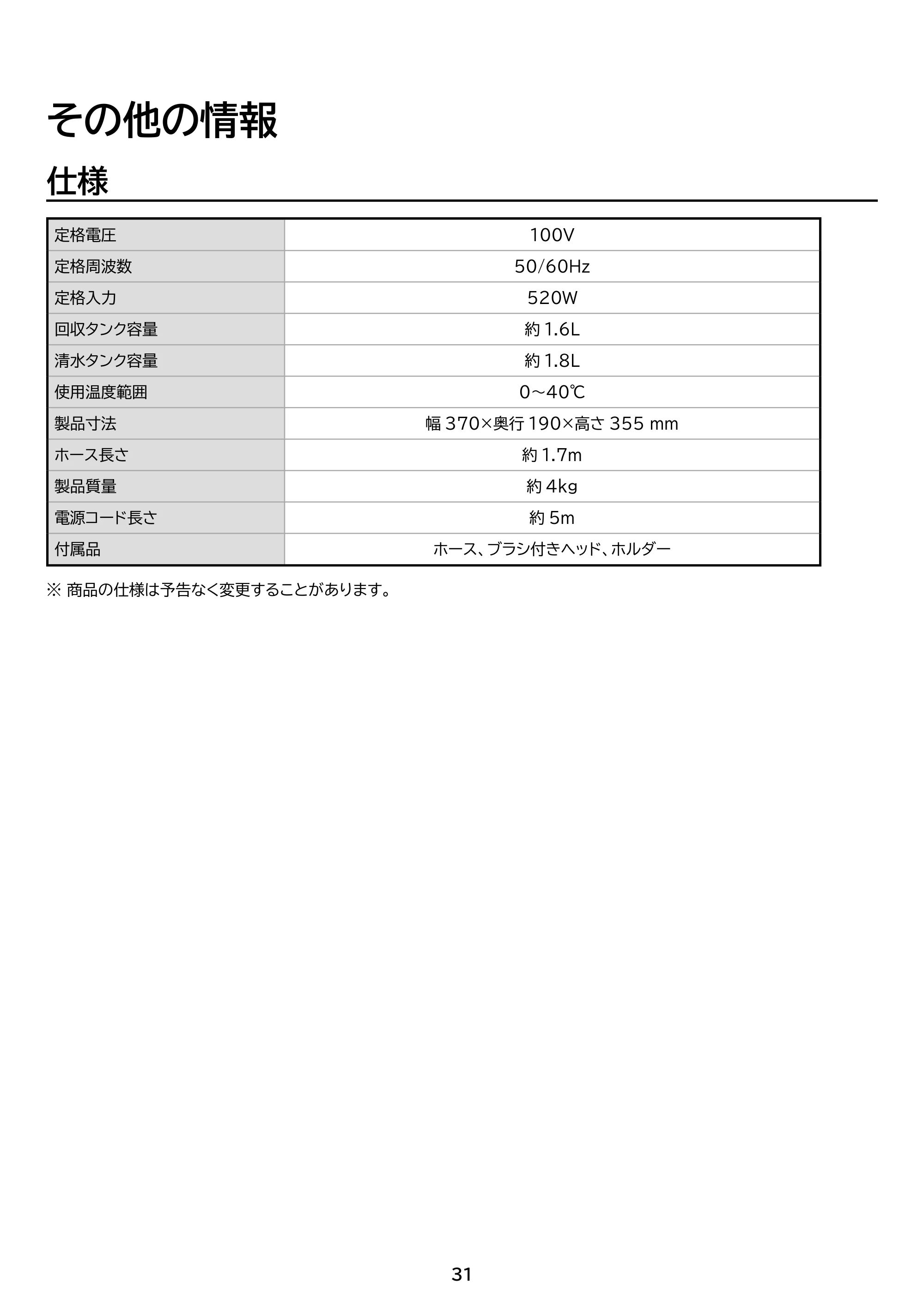 アイリスオーヤマ RNSP-P1600 取扱説明書 — 原本ページ — 31ページ