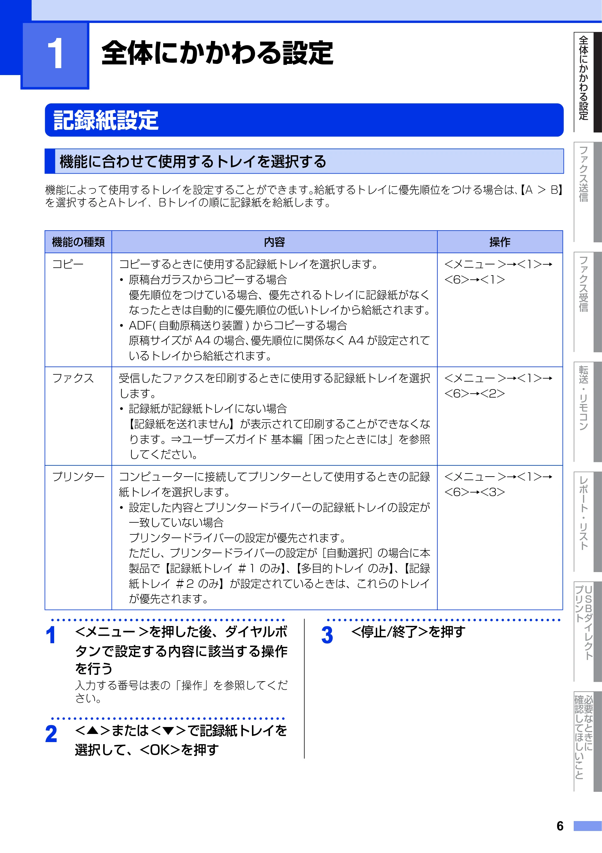 ブラザー MFC-8520DN ユーザーズガイド ～応用編～ — 第1章 全体にかかわる設定 — 原本ページ — 6ページ