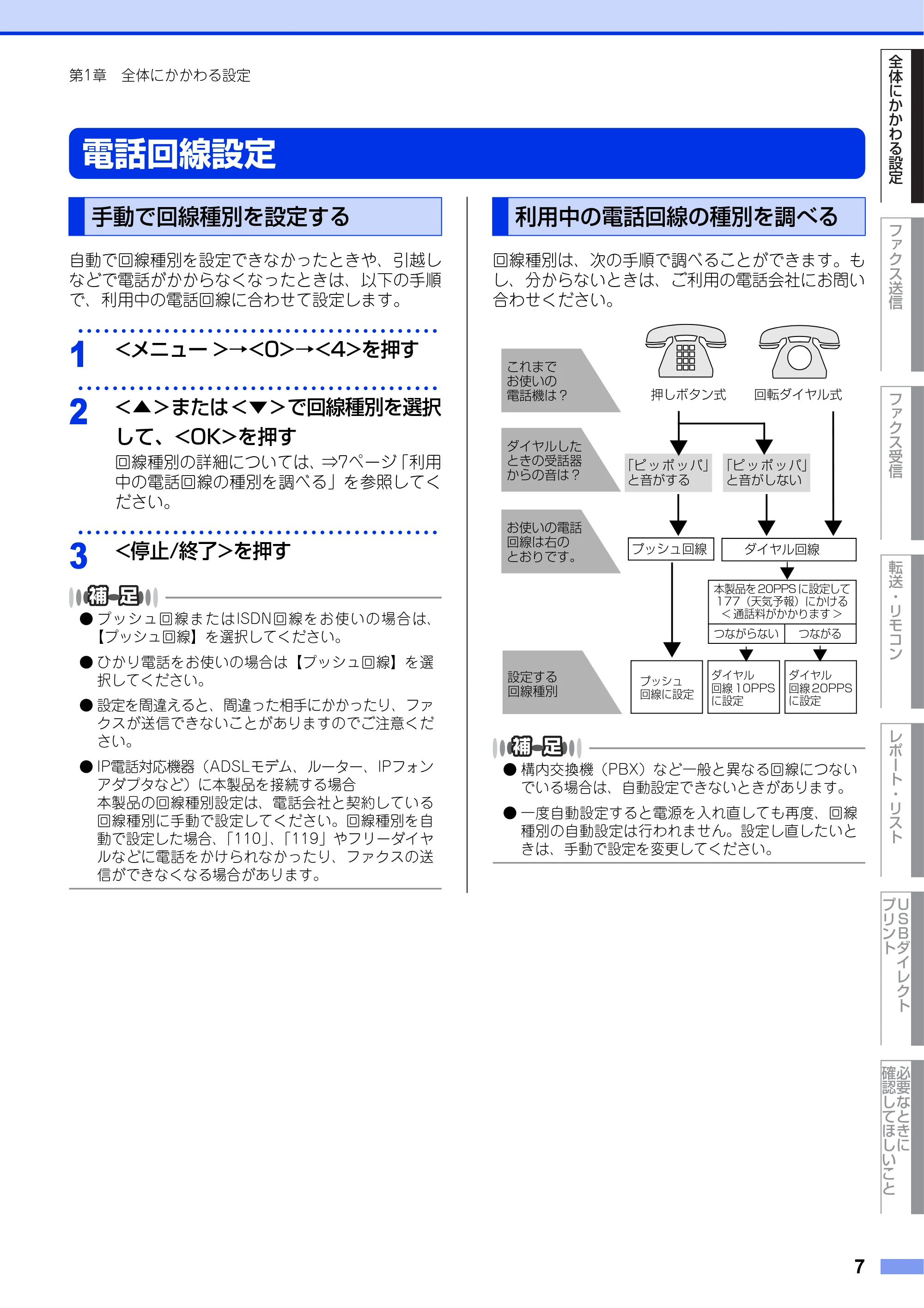 ブラザー MFC-8520DN ユーザーズガイド ～応用編～ — 電話回線設定 — 原本ページ — 7ページ