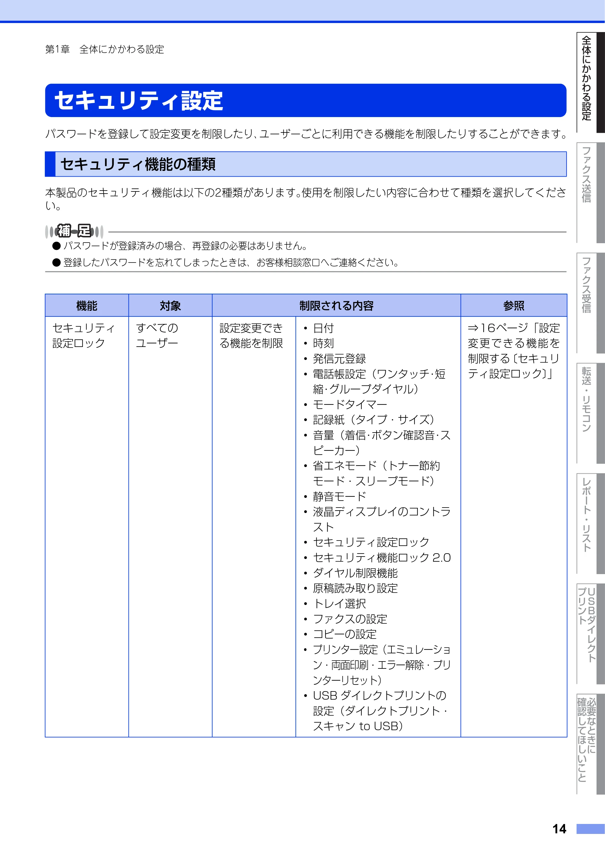 ブラザー MFC-8520DN ユーザーズガイド ～応用編～ — セキュリティ設定 — 原本ページ — 14ページ