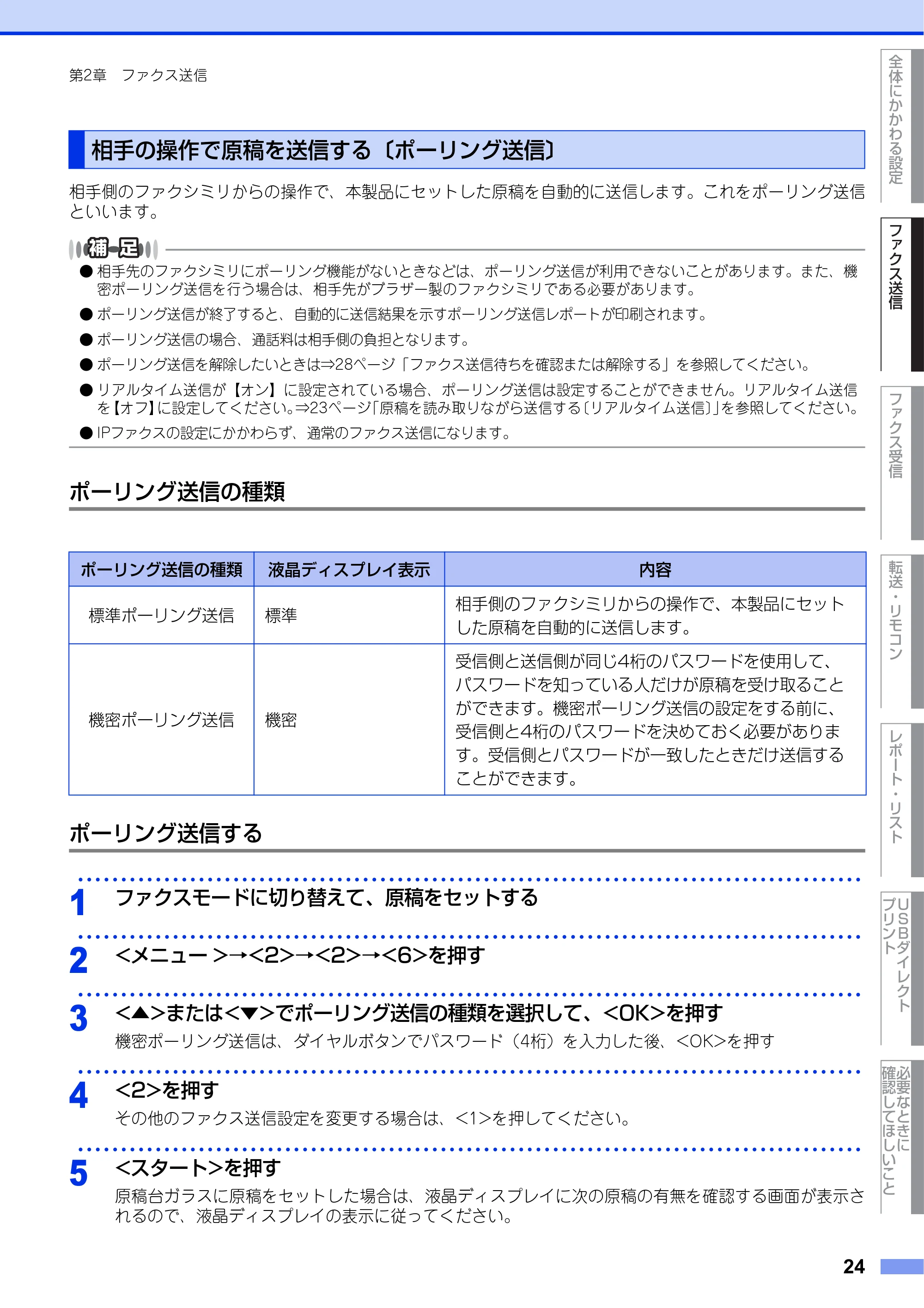 ブラザー MFC-8520DN ユーザーズガイド ～応用編～ — 相手の操作で原稿を送信する〔ポーリング送信〕 — 原本ページ — 24ページ