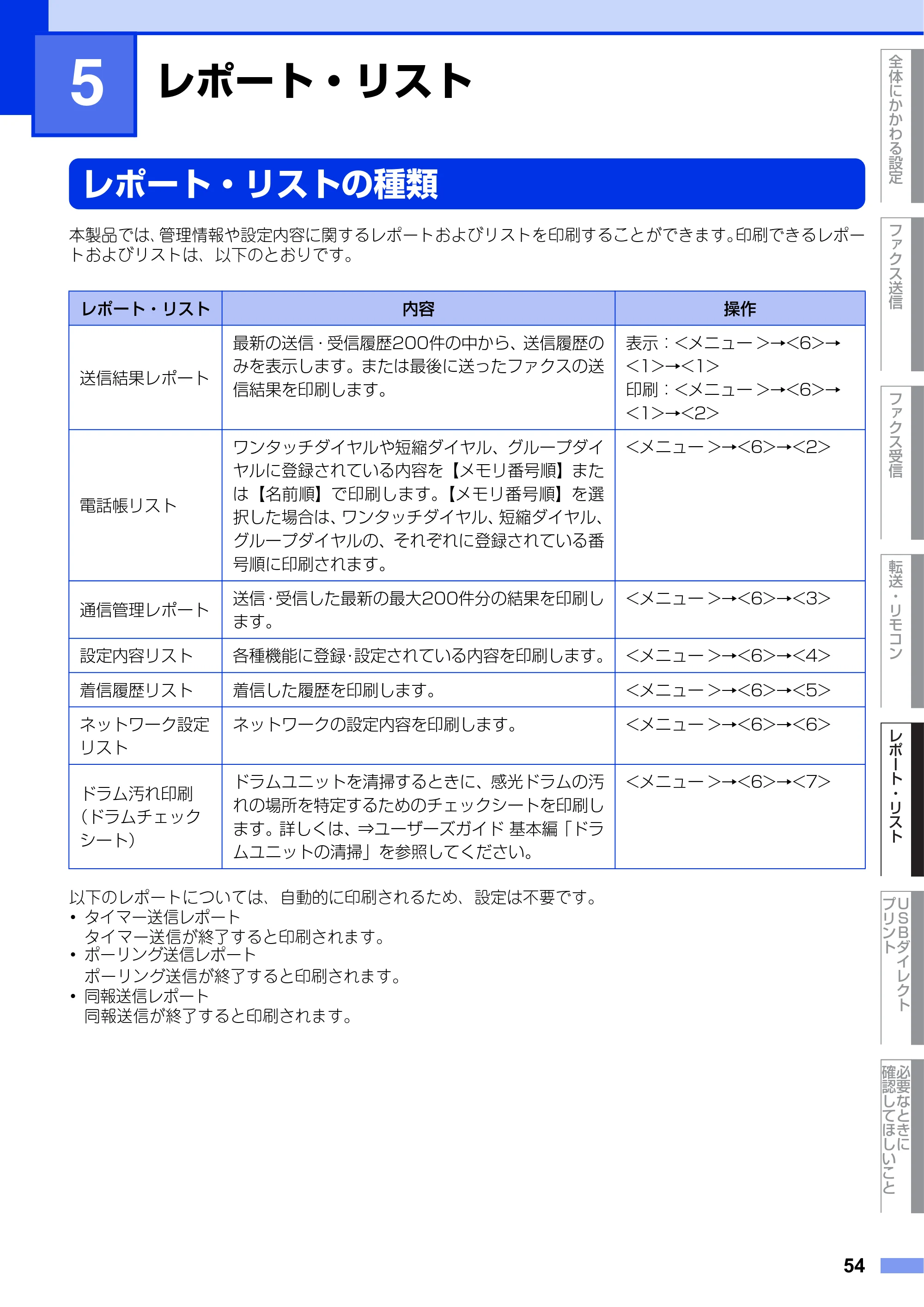 ブラザー MFC-8520DN ユーザーズガイド ～応用編～ — 第5章 レポート・リスト — 原本ページ — 54ページ