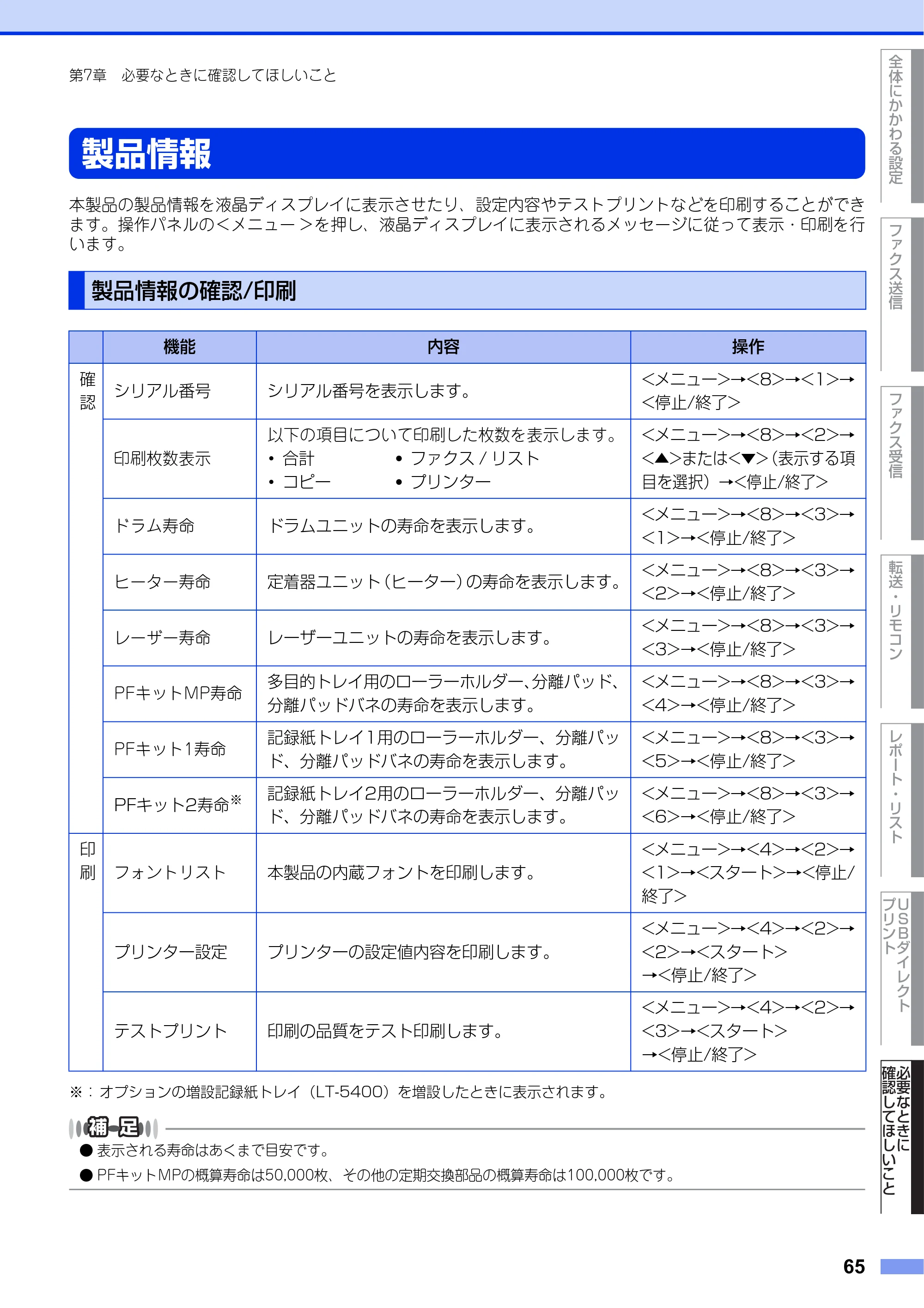ブラザー MFC-8520DN ユーザーズガイド ～応用編～ — 製品情報 — 原本ページ — 65ページ