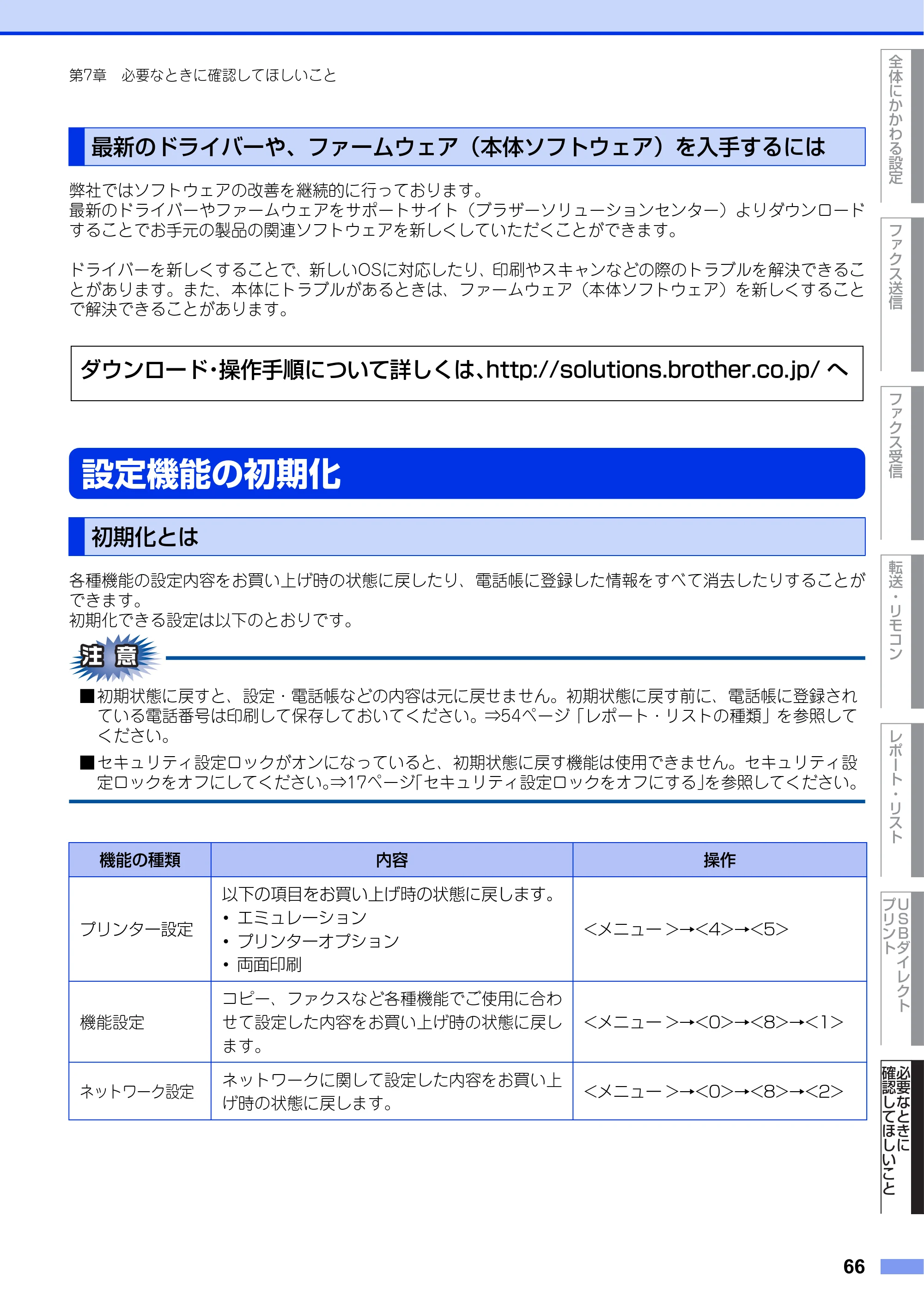 ブラザー MFC-8520DN ユーザーズガイド ～応用編～ — 最新のドライバーや、ファームウェア（本体ソフトウェア）を入手するには — 原本ページ — 66ページ