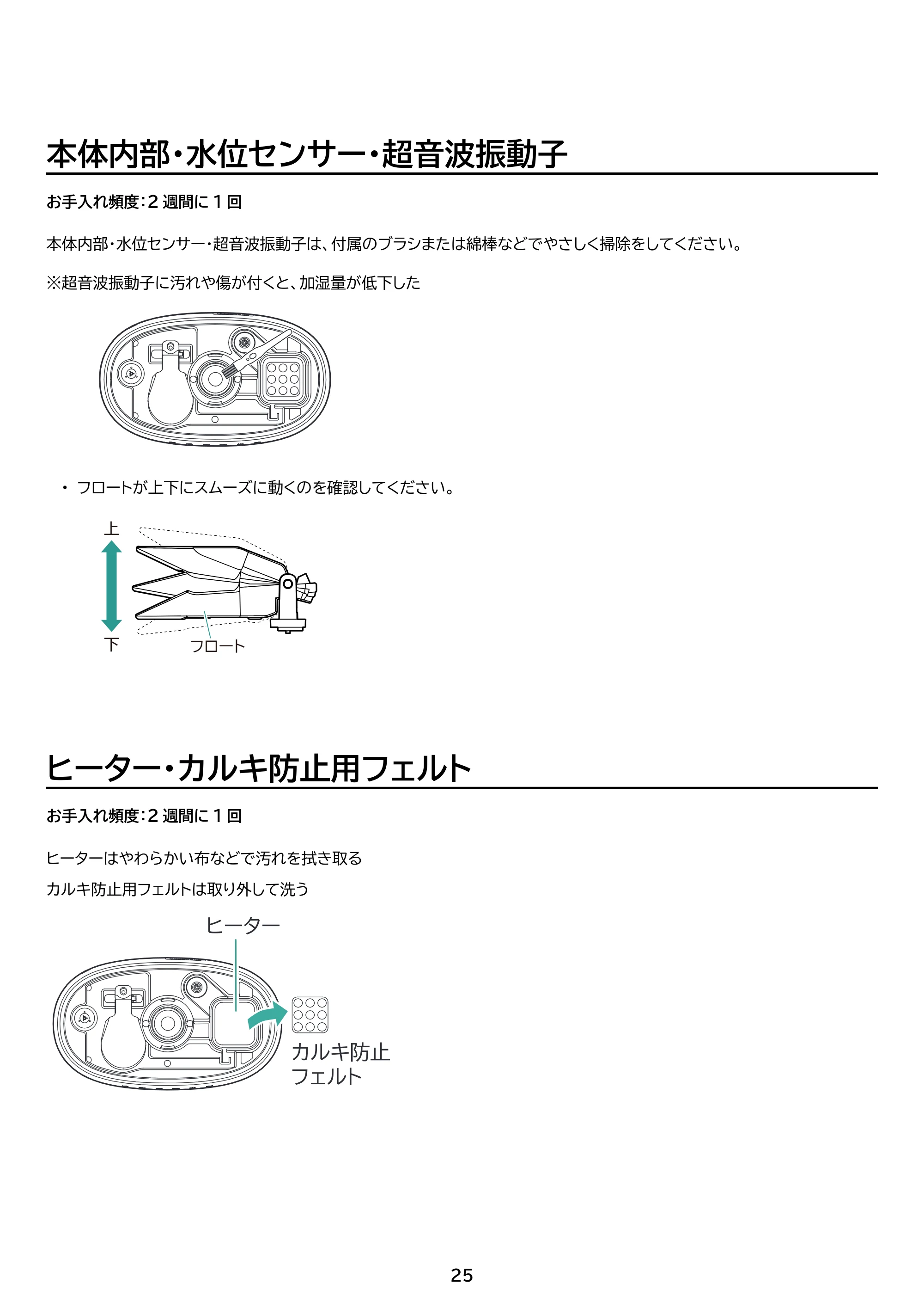 アイリスオーヤマ AHM-HUT55A 取扱説明書 — 原本ページ — 25ページ