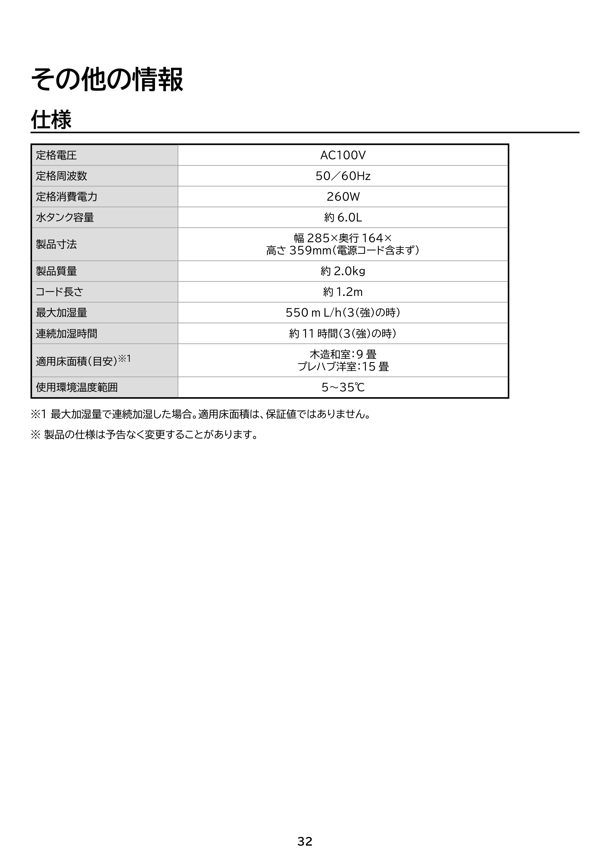 アイリスオーヤマ AHM-HUT55A 取扱説明書 — 原本ページ — 32ページ