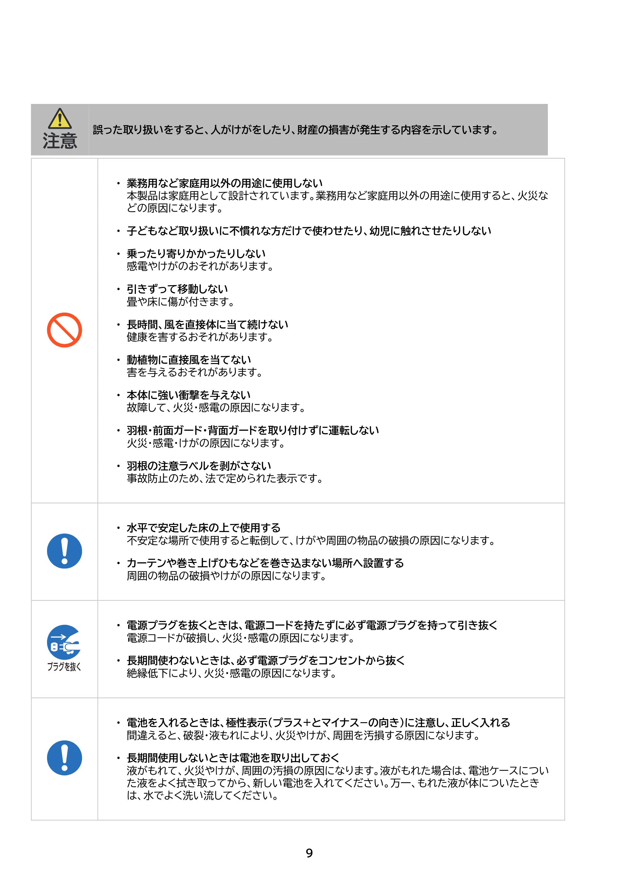 アイリスオーヤマ PCF-BD15BTEC 取扱説明書 — 原本ページ — 9ページ