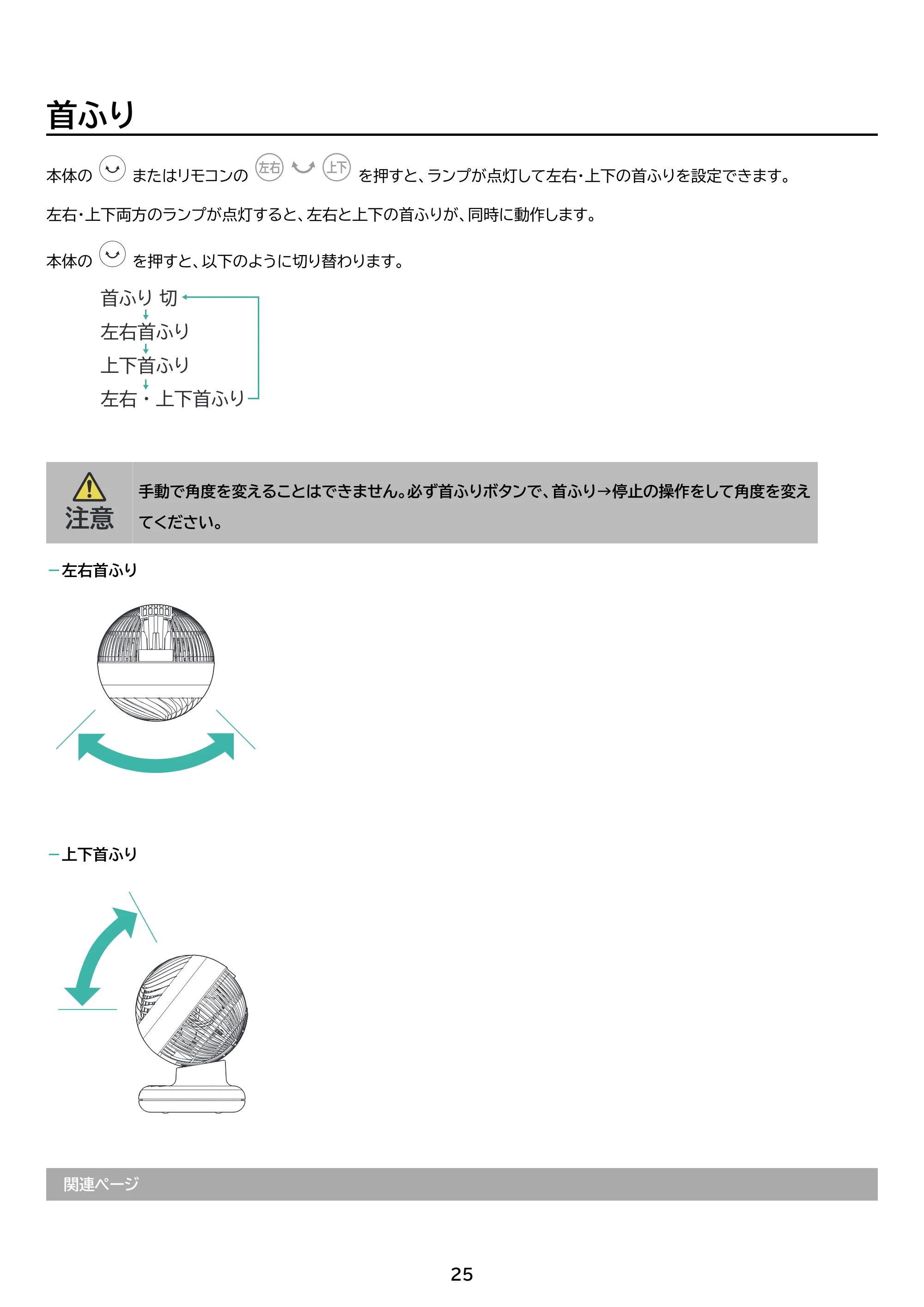 アイリスオーヤマ PCF-BD15BTEC 取扱説明書 — 原本ページ — 25ページ