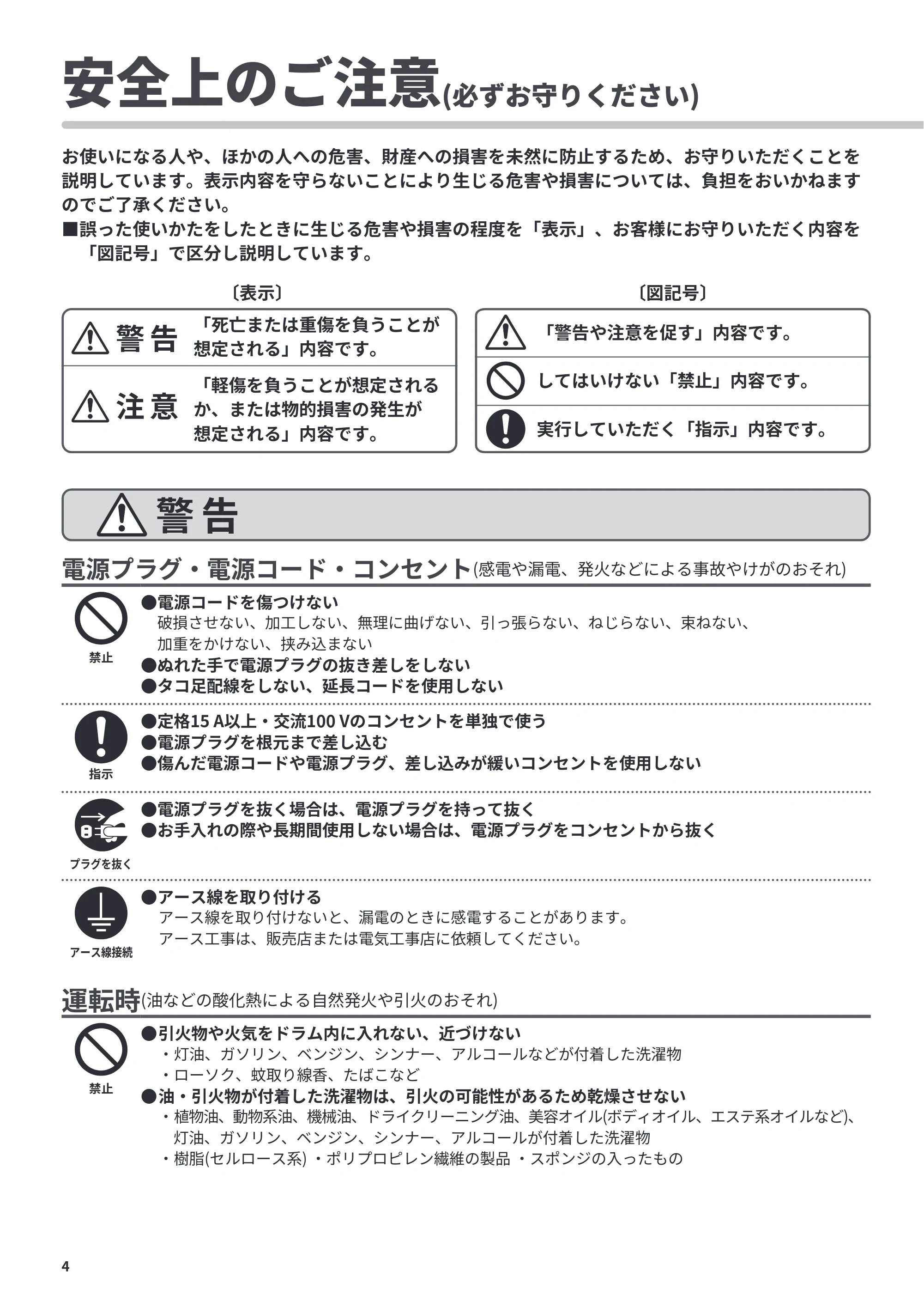 日立 BD-CG80PL / BD-CG80PR 取扱説明書 — 安全上のご注意 — 原本ページ — 4ページ