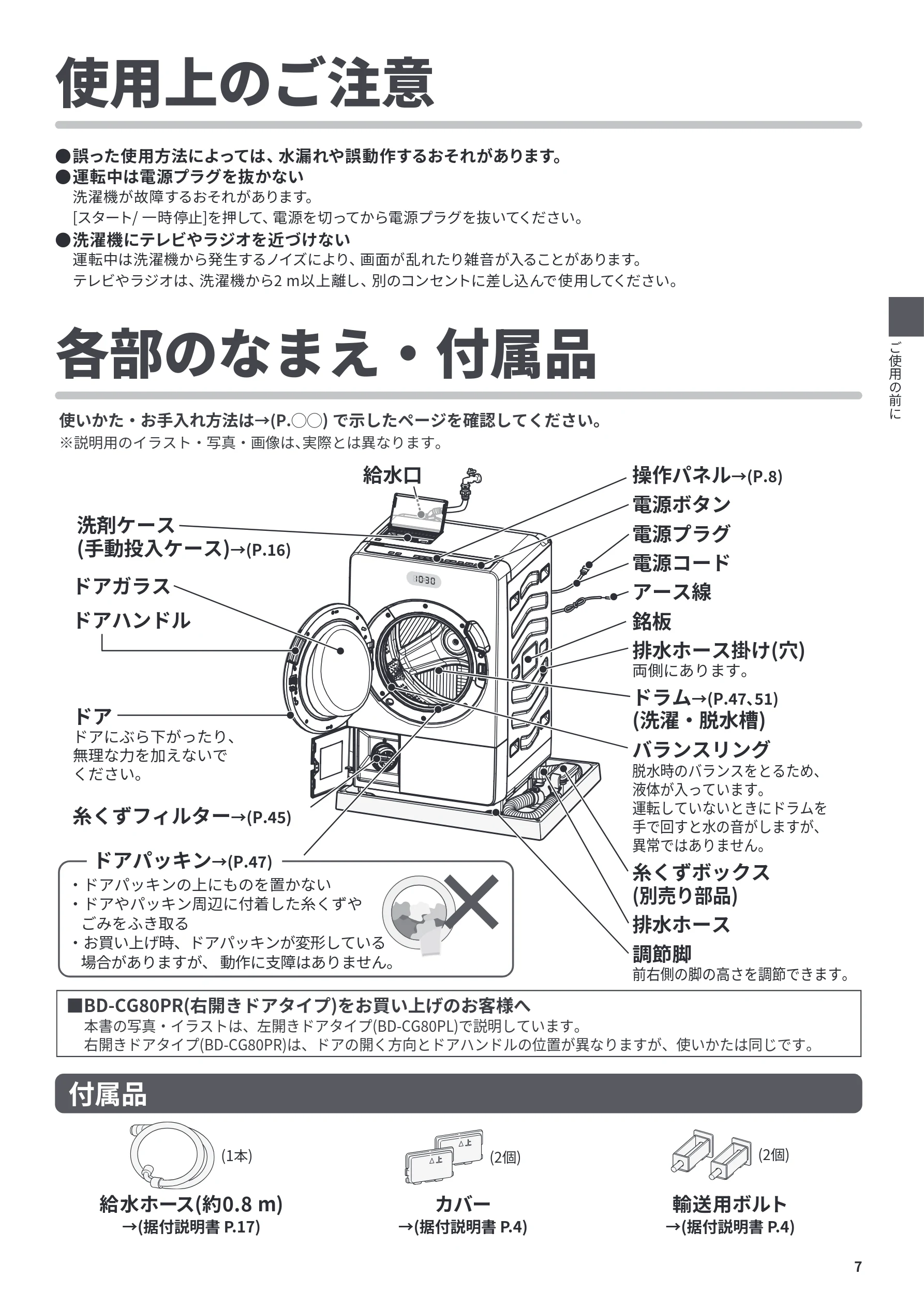 日立 BD-CG80PL / BD-CG80PR 取扱説明書 — 使用上のご注意 — 図版 7-1 — 7ページ