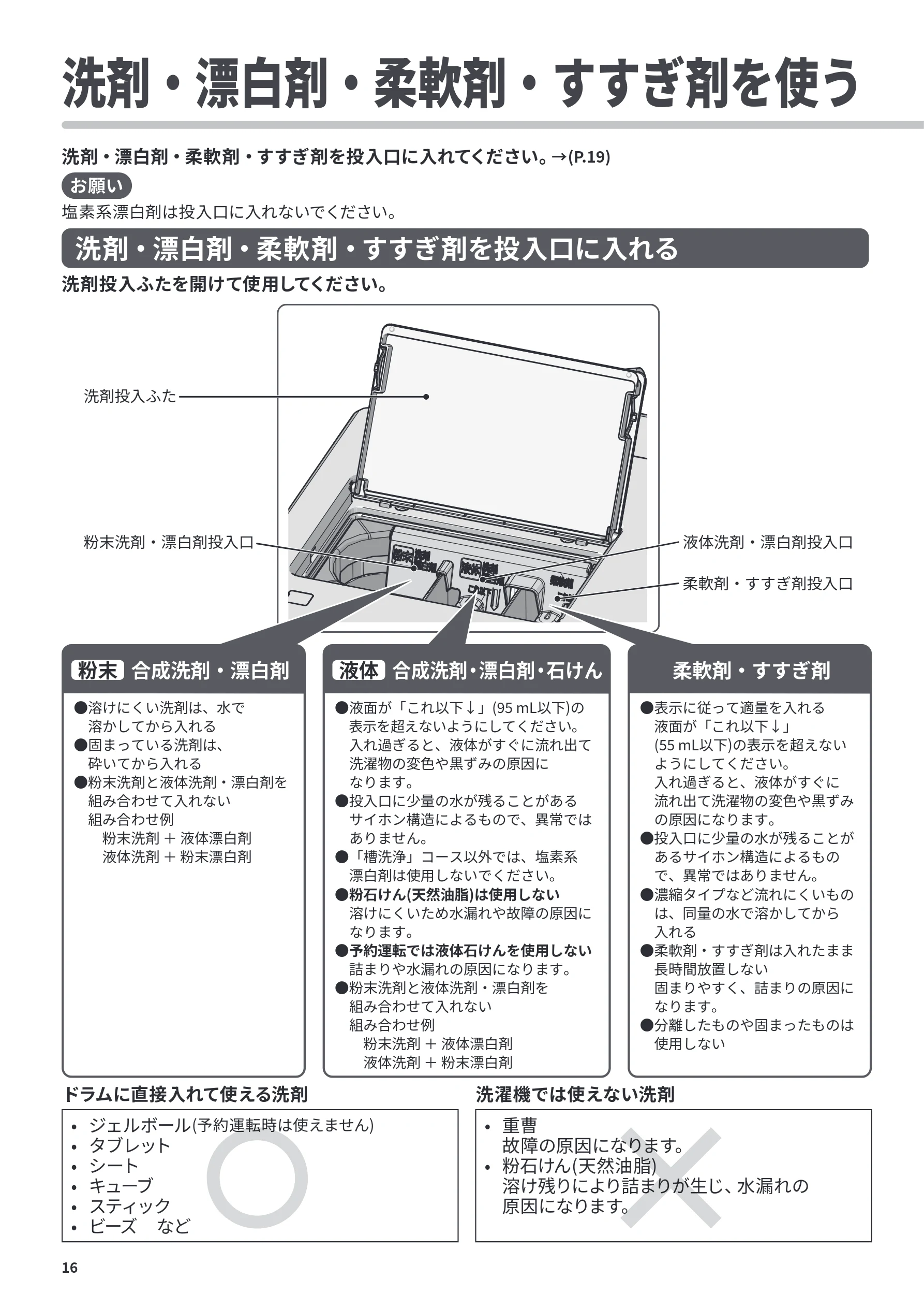 日立 BD-CG80PL / BD-CG80PR 取扱説明書 — 洗剤・漂白剤・柔軟剤・すすぎ剤を使う — 図版 16-1 — 16ページ