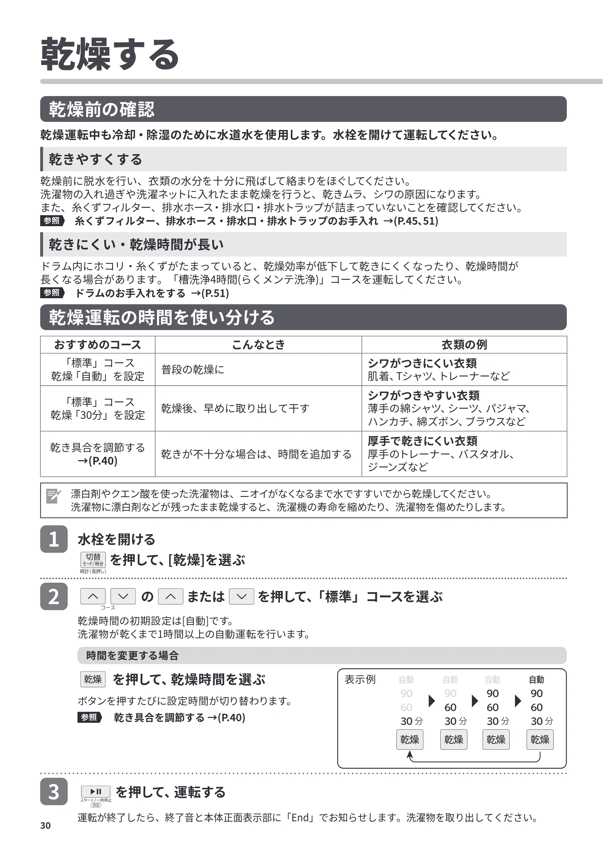 日立 BD-CG80PL / BD-CG80PR 取扱説明書 — 乾燥する — 原本ページ — 30ページ