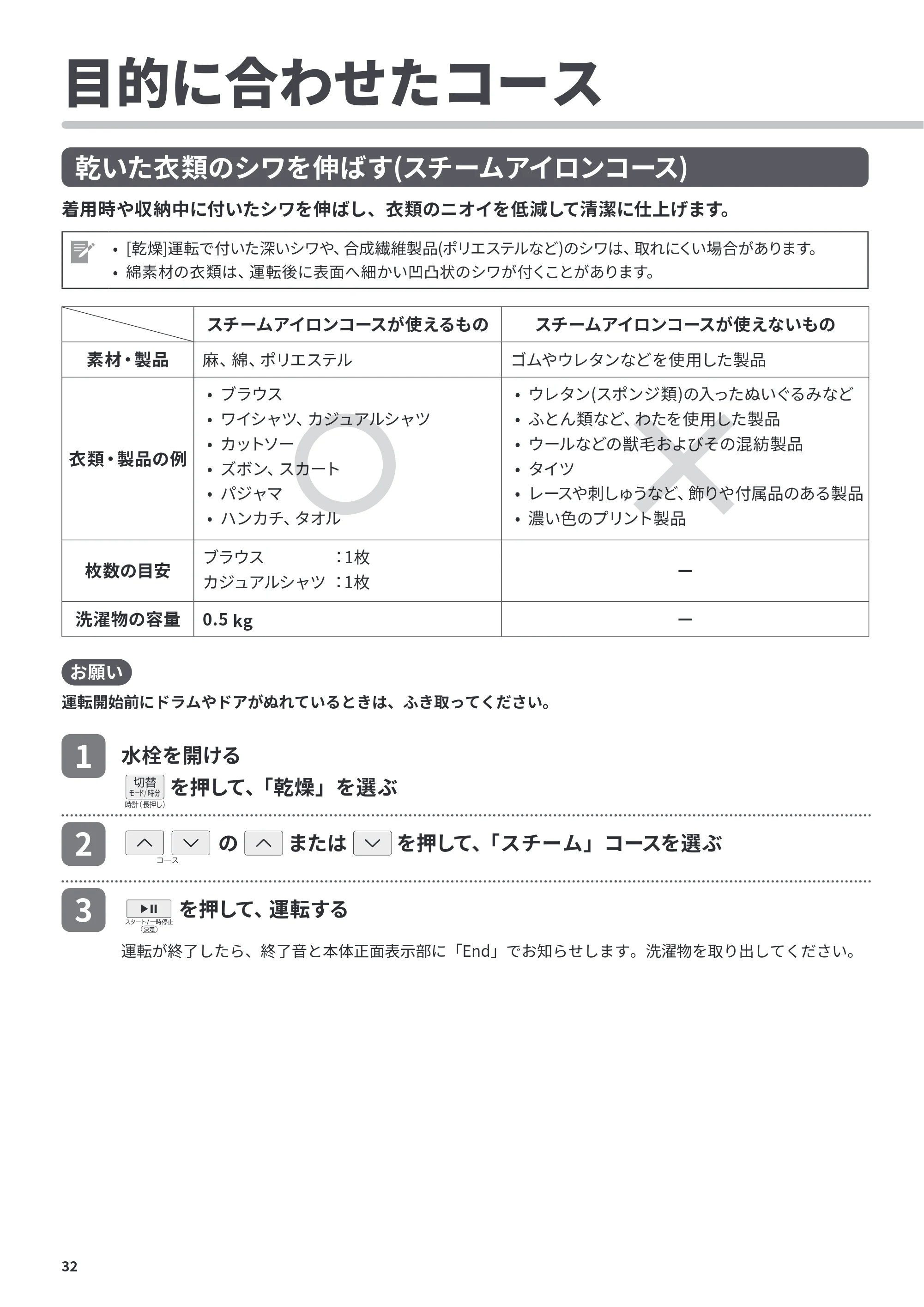 日立 BD-CG80PL / BD-CG80PR 取扱説明書 — 目的に合わせたコース — 原本ページ — 32ページ