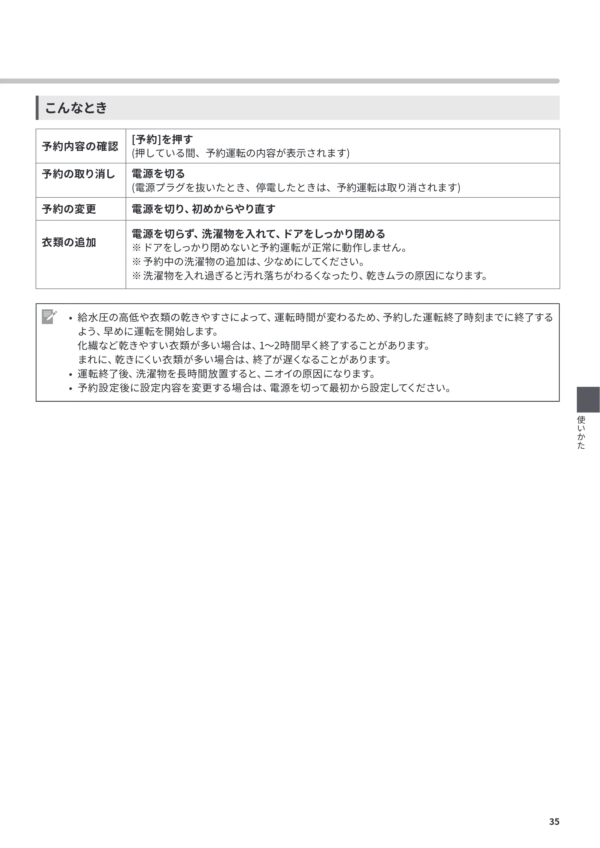 日立 BD-CG80PL / BD-CG80PR 取扱説明書 — こんなとき — 原本ページ — 35ページ