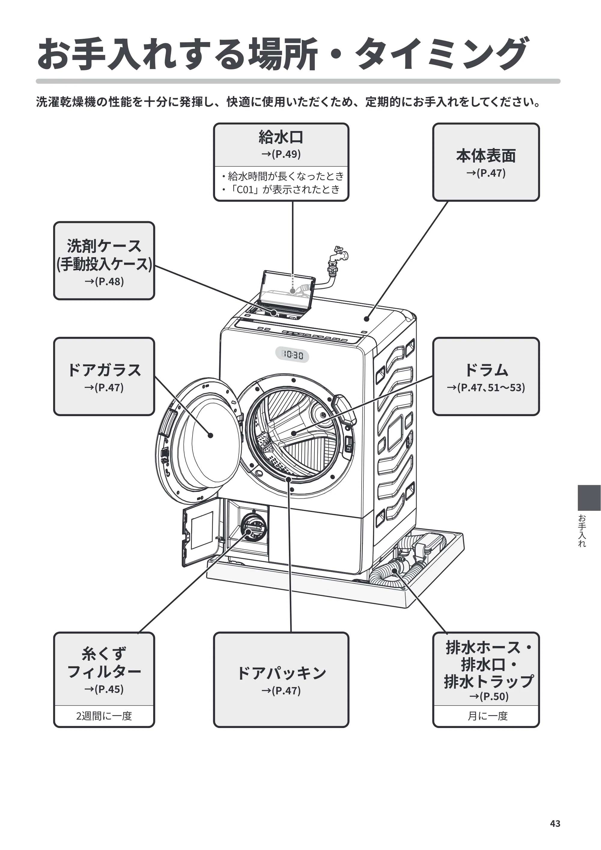 日立 BD-CG80PL / BD-CG80PR 取扱説明書 — お手入れする場所・タイミング — 原本ページ — 43ページ