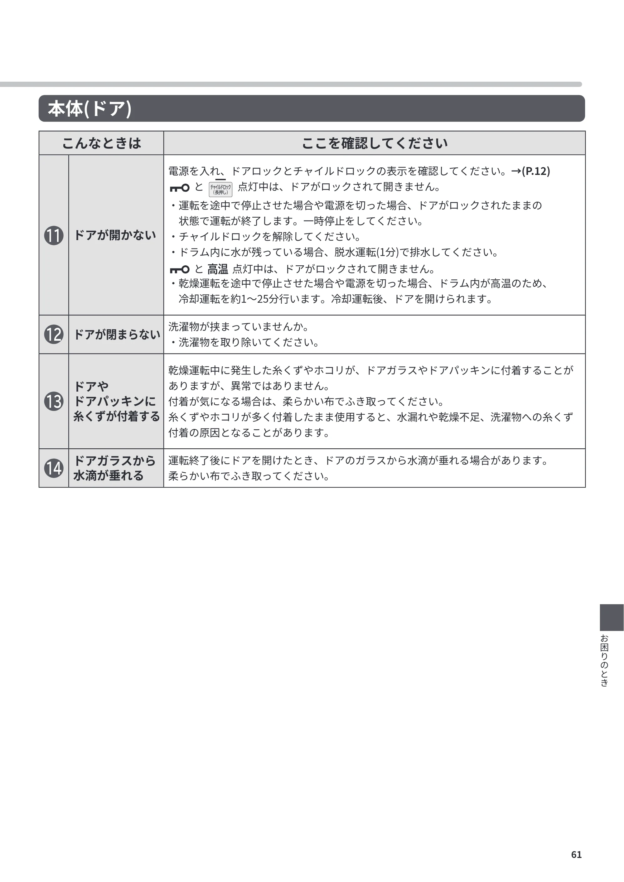 日立 BD-CG80PL / BD-CG80PR 取扱説明書 — 本体(ドア) — 原本ページ — 61ページ