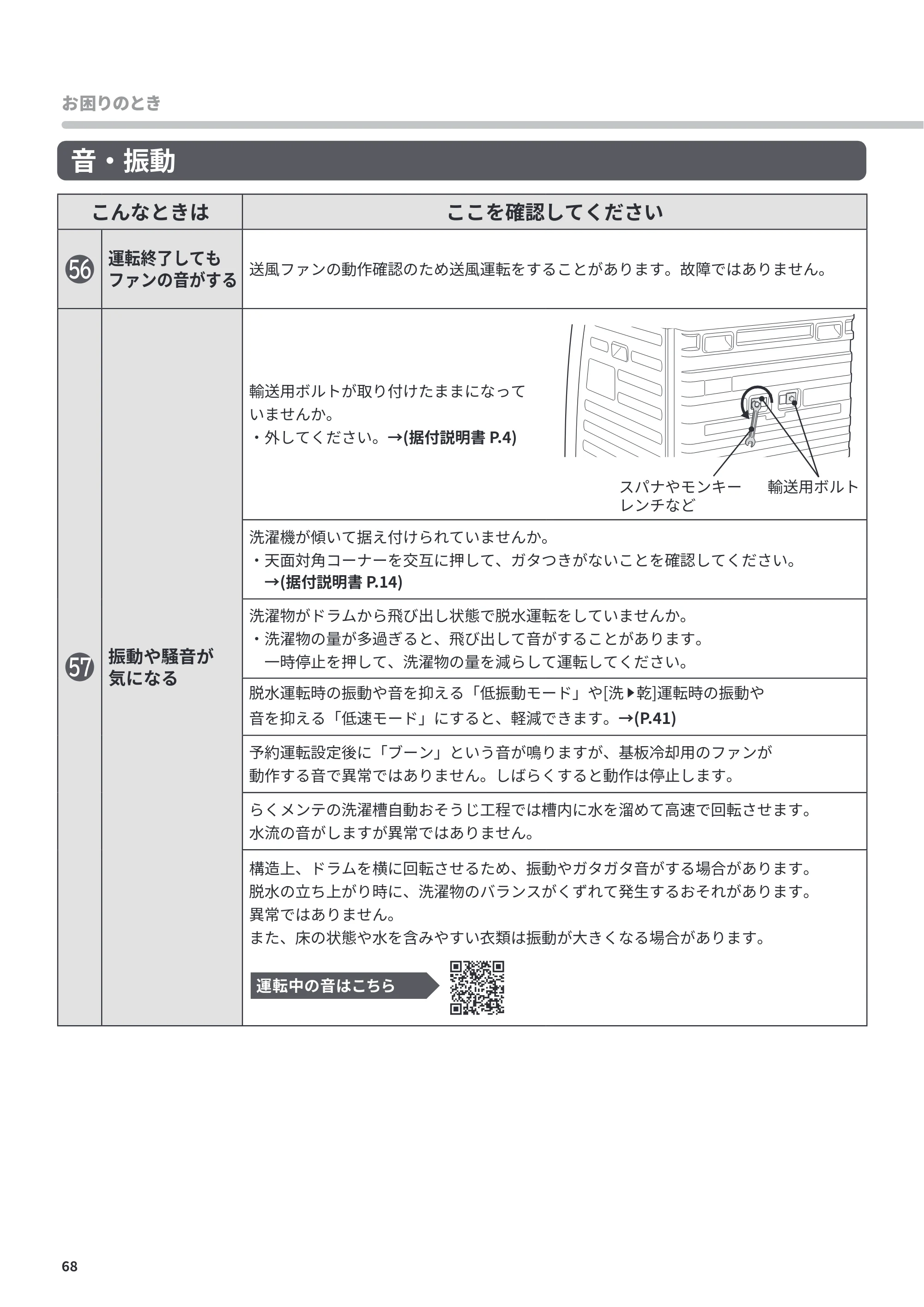 日立 BD-CG80PL / BD-CG80PR 取扱説明書 — 音・振動 — 原本ページ — 68ページ
