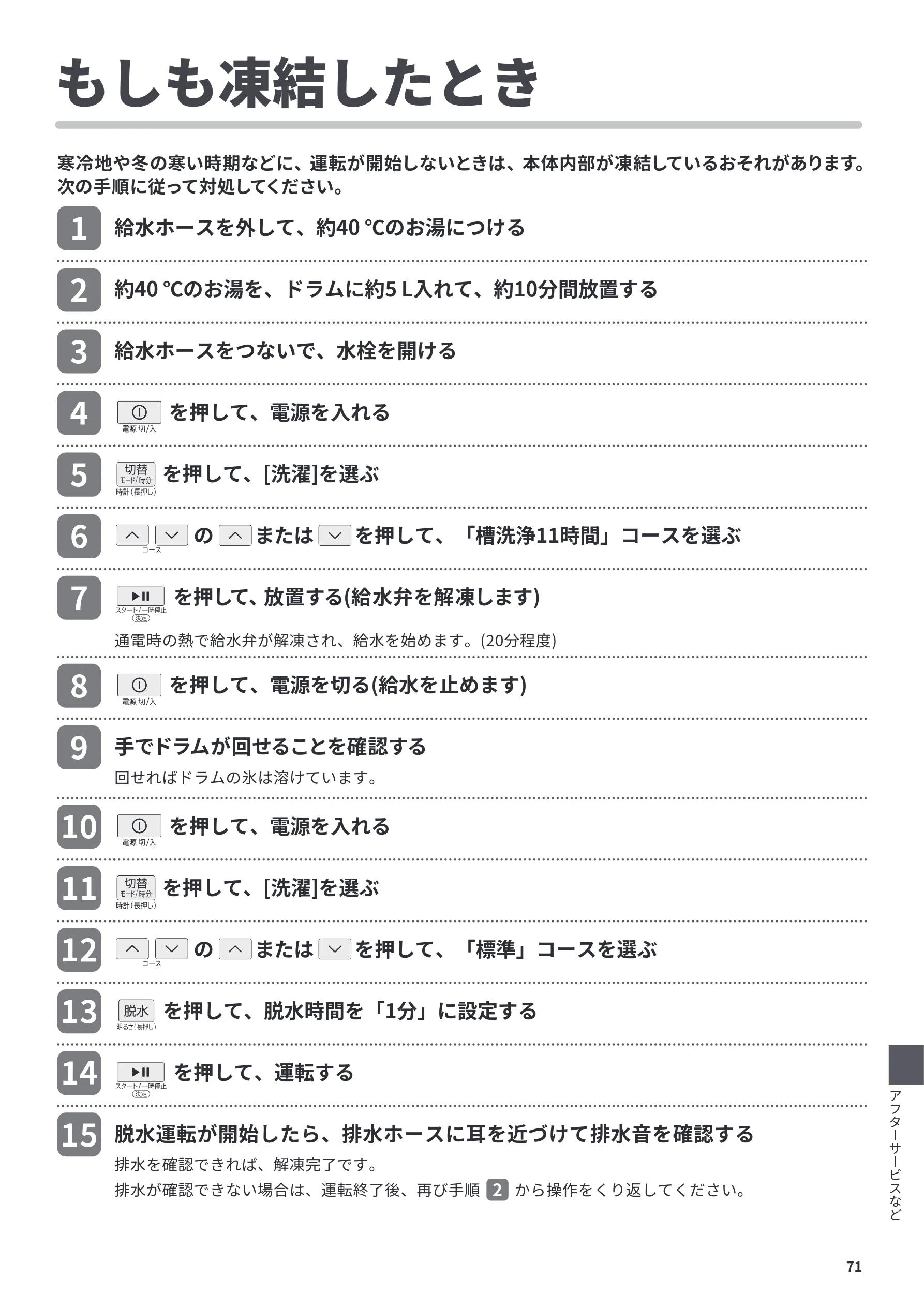 日立 BD-CG80PL / BD-CG80PR 取扱説明書 — もしも凍結したとき — 図版 71-1 — 71ページ