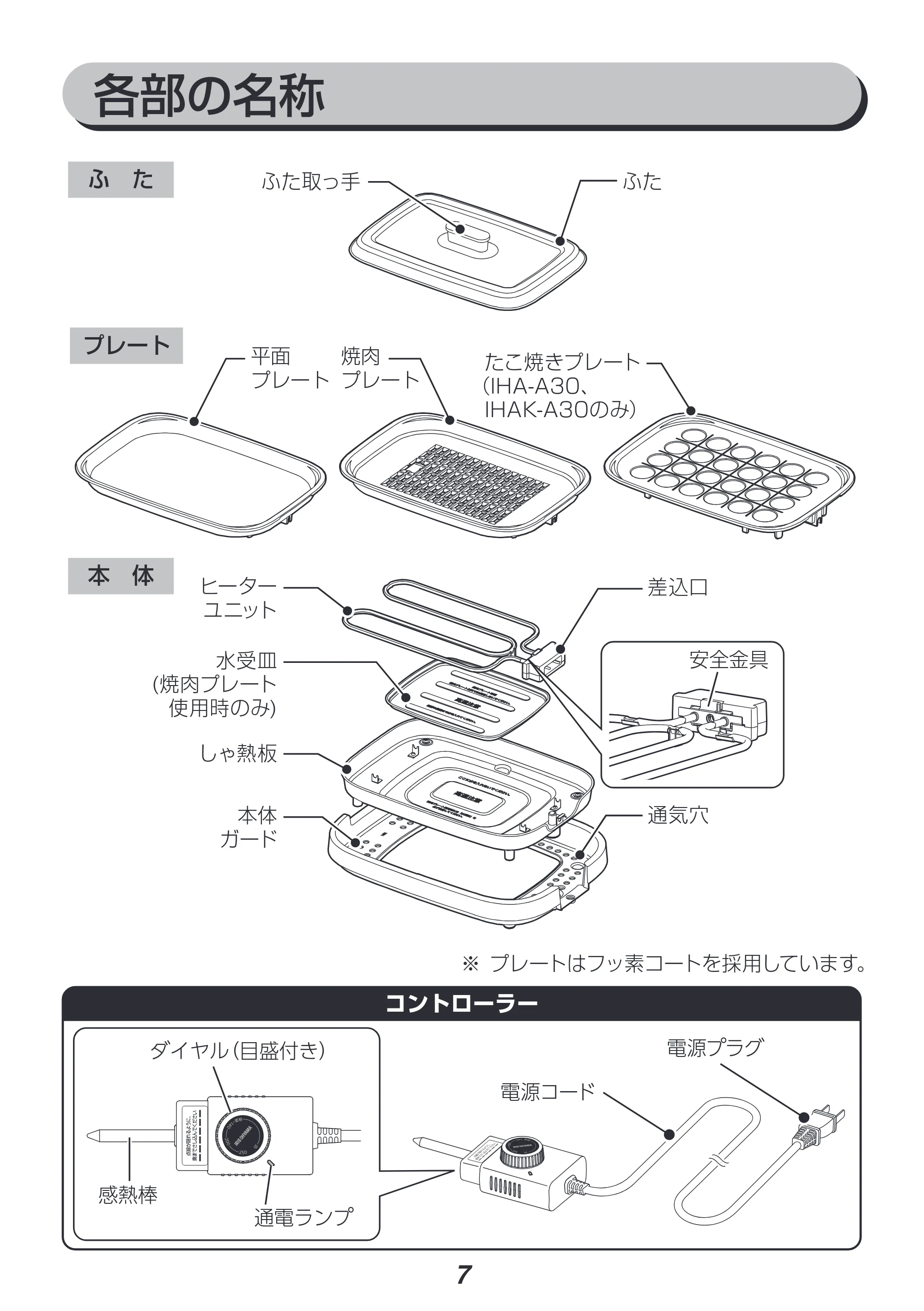 アイリスオーヤマ IHAK-A30 取扱説明書 — 原本ページ — 7ページ