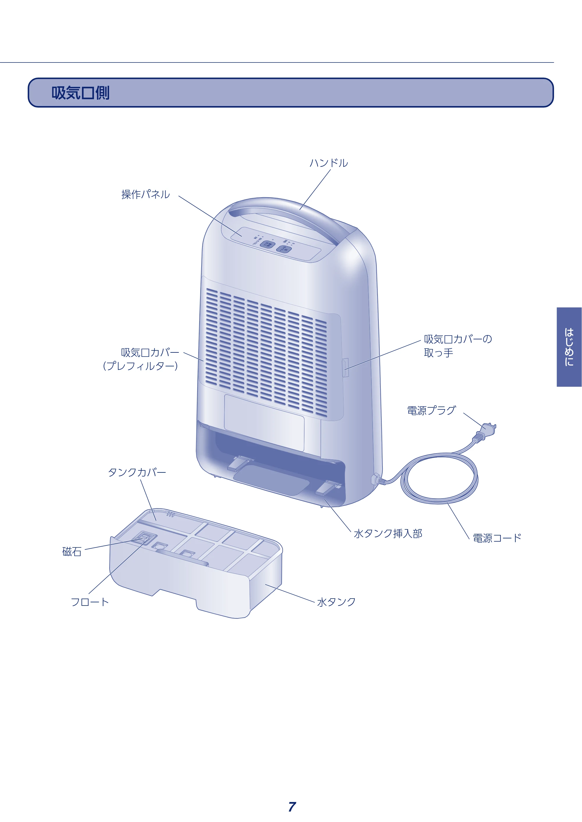 アイリスオーヤマ KIJD-N20 取扱説明書 — 原本ページ — 7ページ