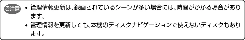 日立 DZ-MV730 取扱説明書 — DVD-RAM ディスクの管理情報を更新する(管理情報更新) — 図版 39-1 — 39ページ