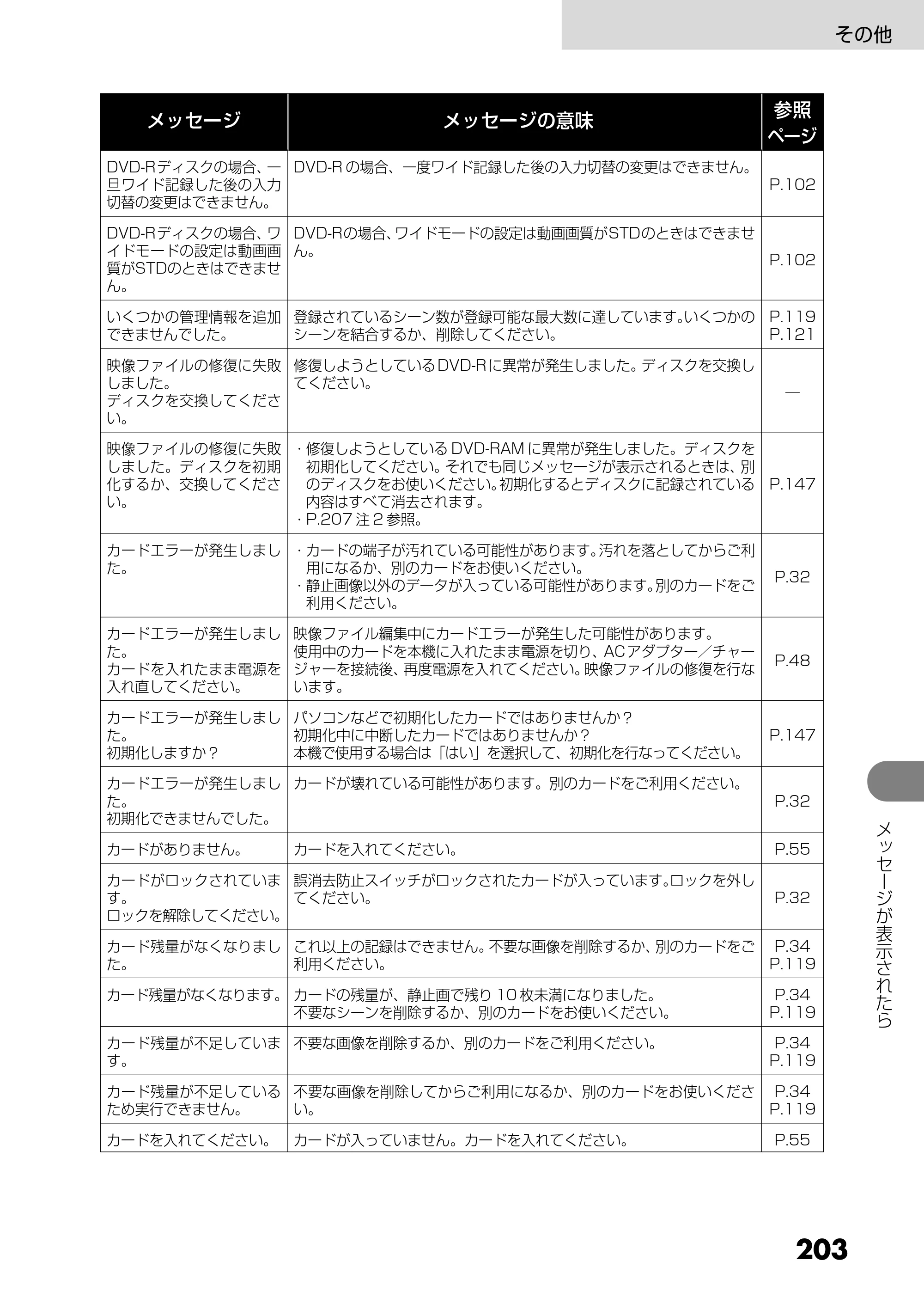日立 DZ-MV730 取扱説明書 — その他 — 原本ページ — 91ページ