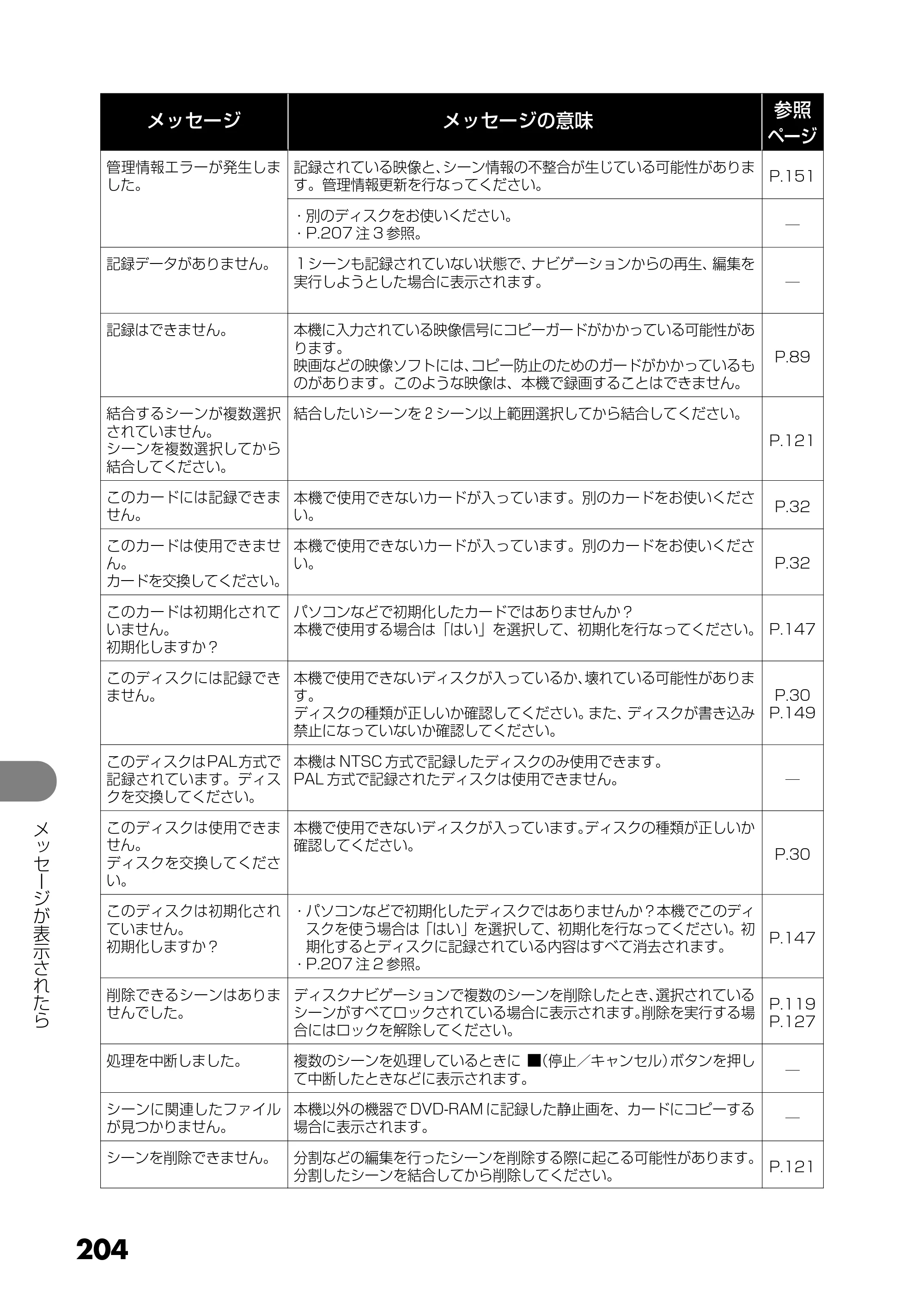 日立 DZ-MV730 取扱説明書 — 204 — 原本ページ — 92ページ