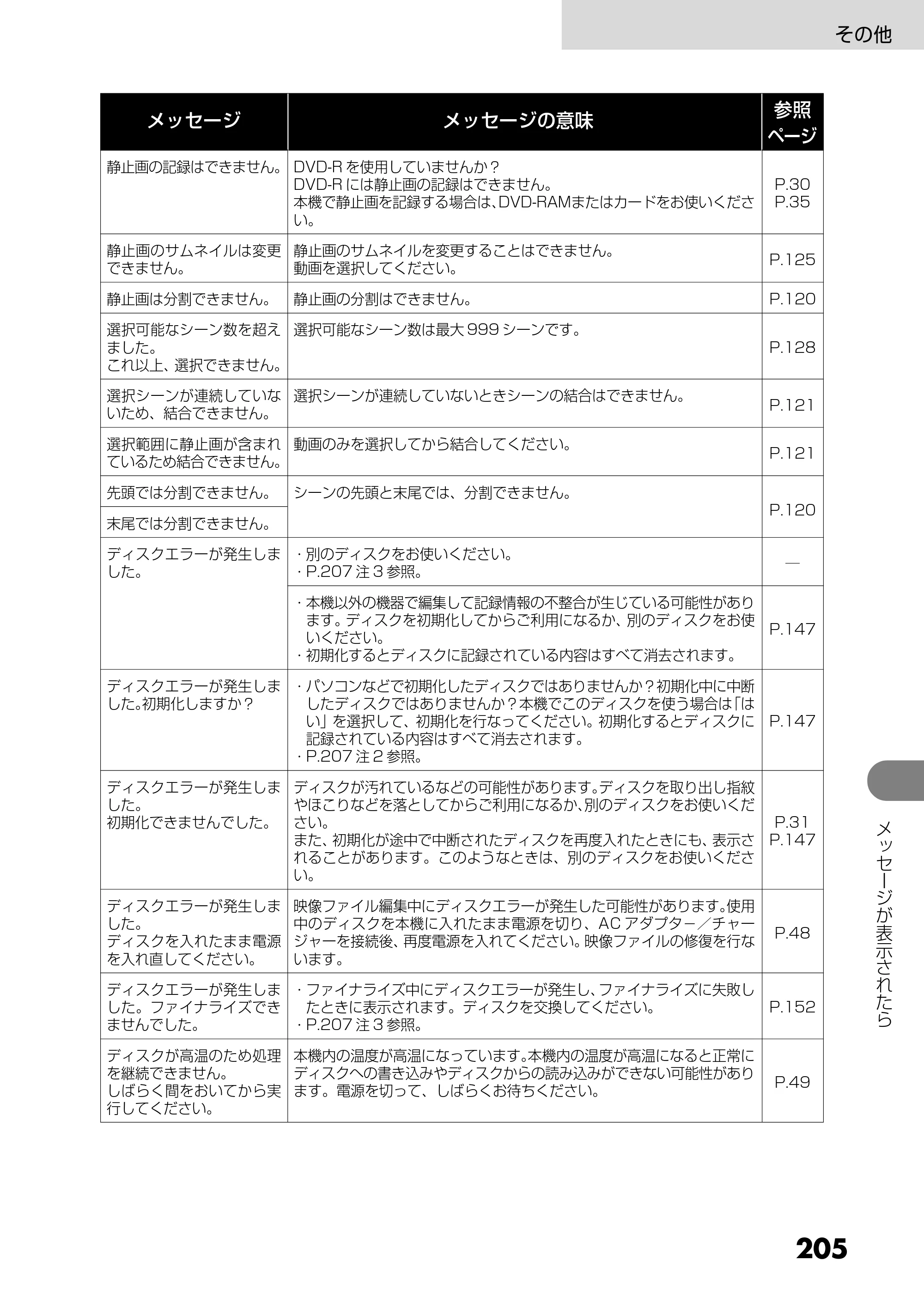 日立 DZ-MV730 取扱説明書 — その他 — 原本ページ — 93ページ