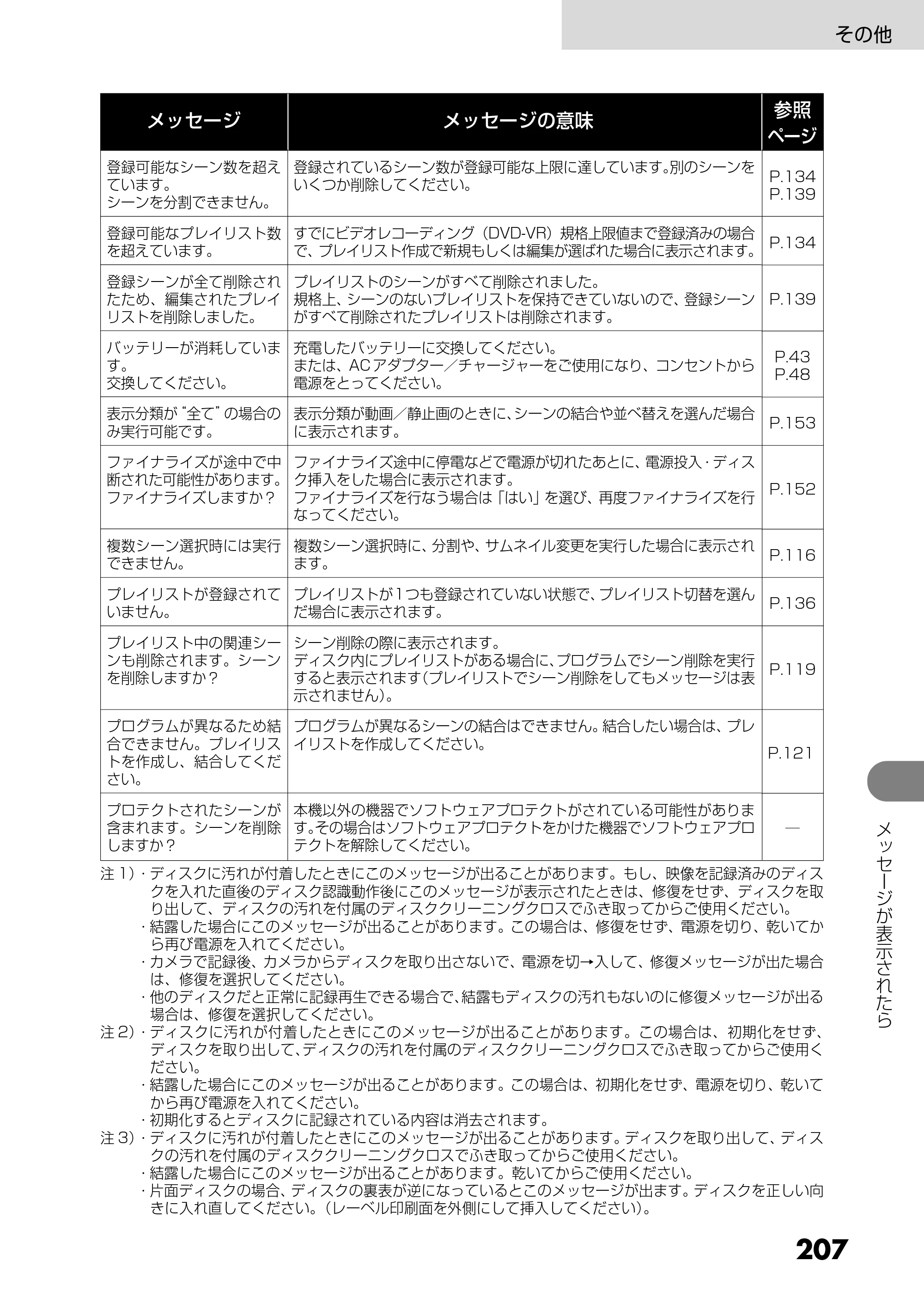 日立 DZ-MV730 取扱説明書 — その他 — 原本ページ — 95ページ