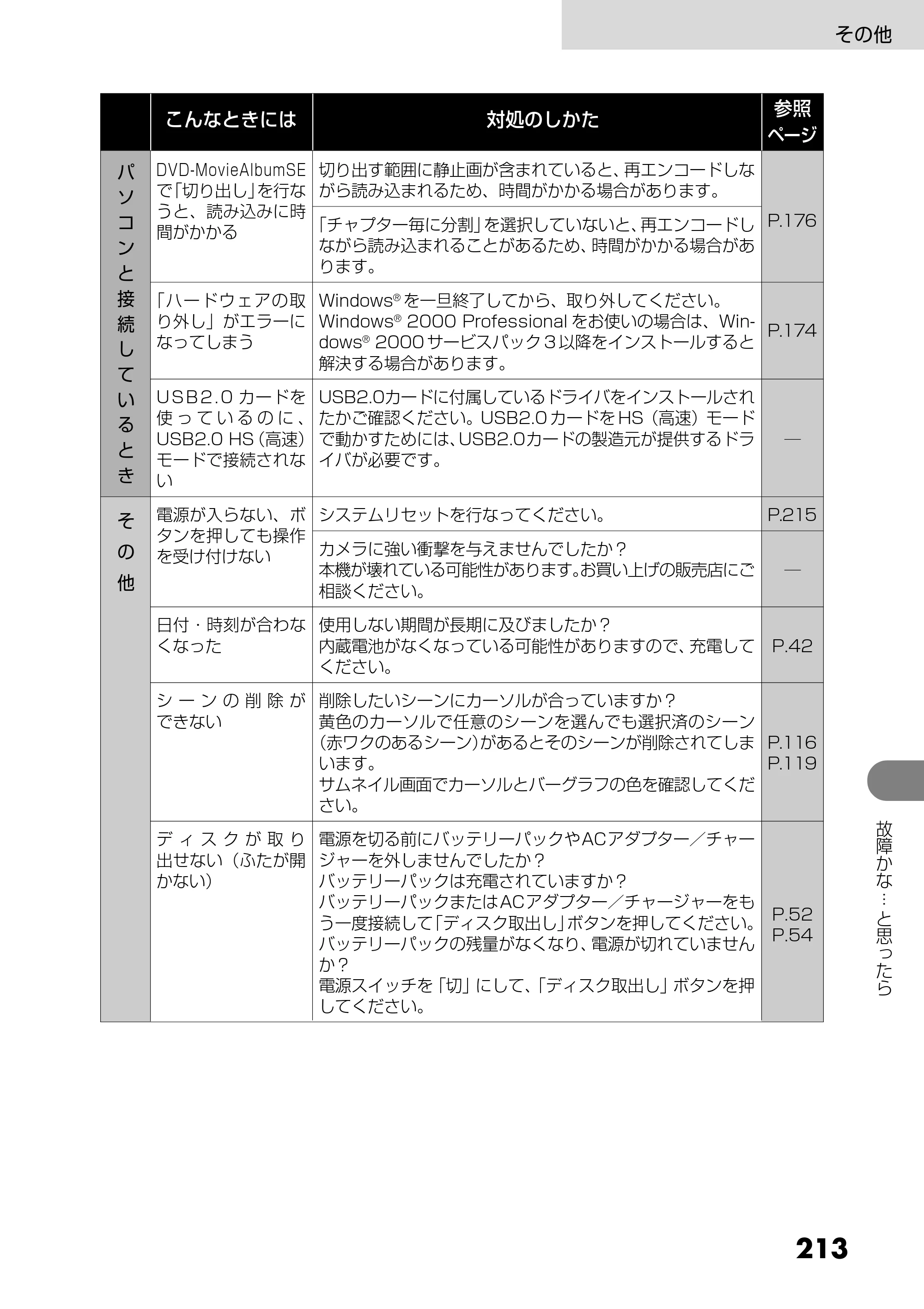 日立 DZ-MV730 取扱説明書 — 213 — 原本ページ — 101ページ
