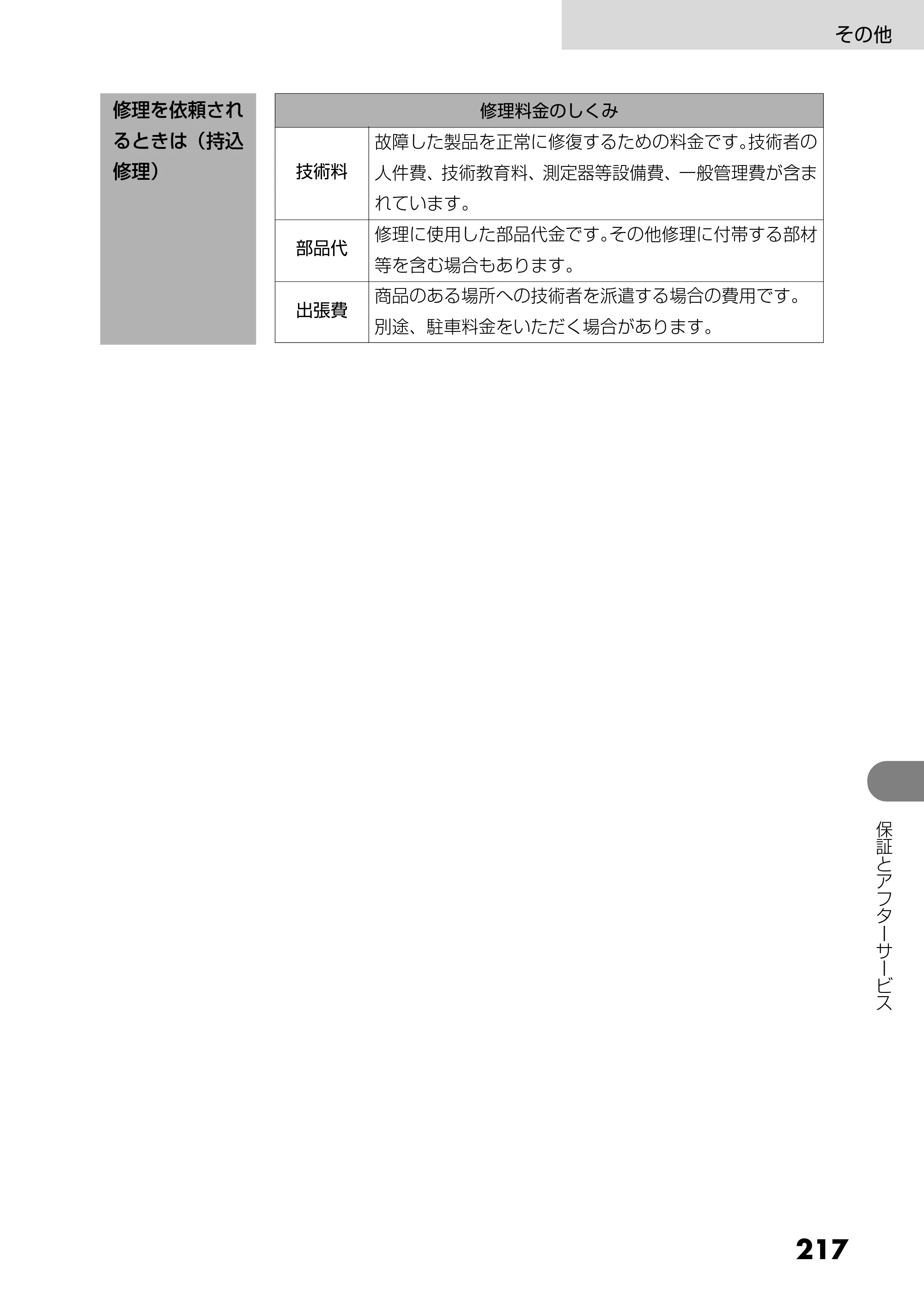 日立 DZ-MV730 取扱説明書 — 217 — 原本ページ — 105ページ