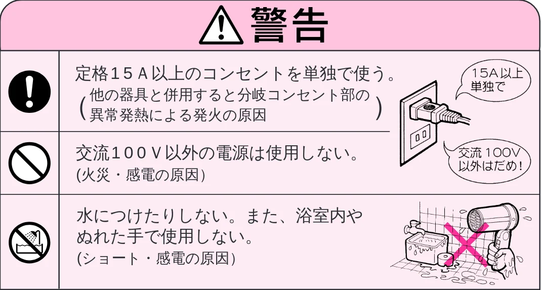 日立 HD-1201 取扱説明書 — 安全上のご注意 — 図版 2-2 — 2ページ